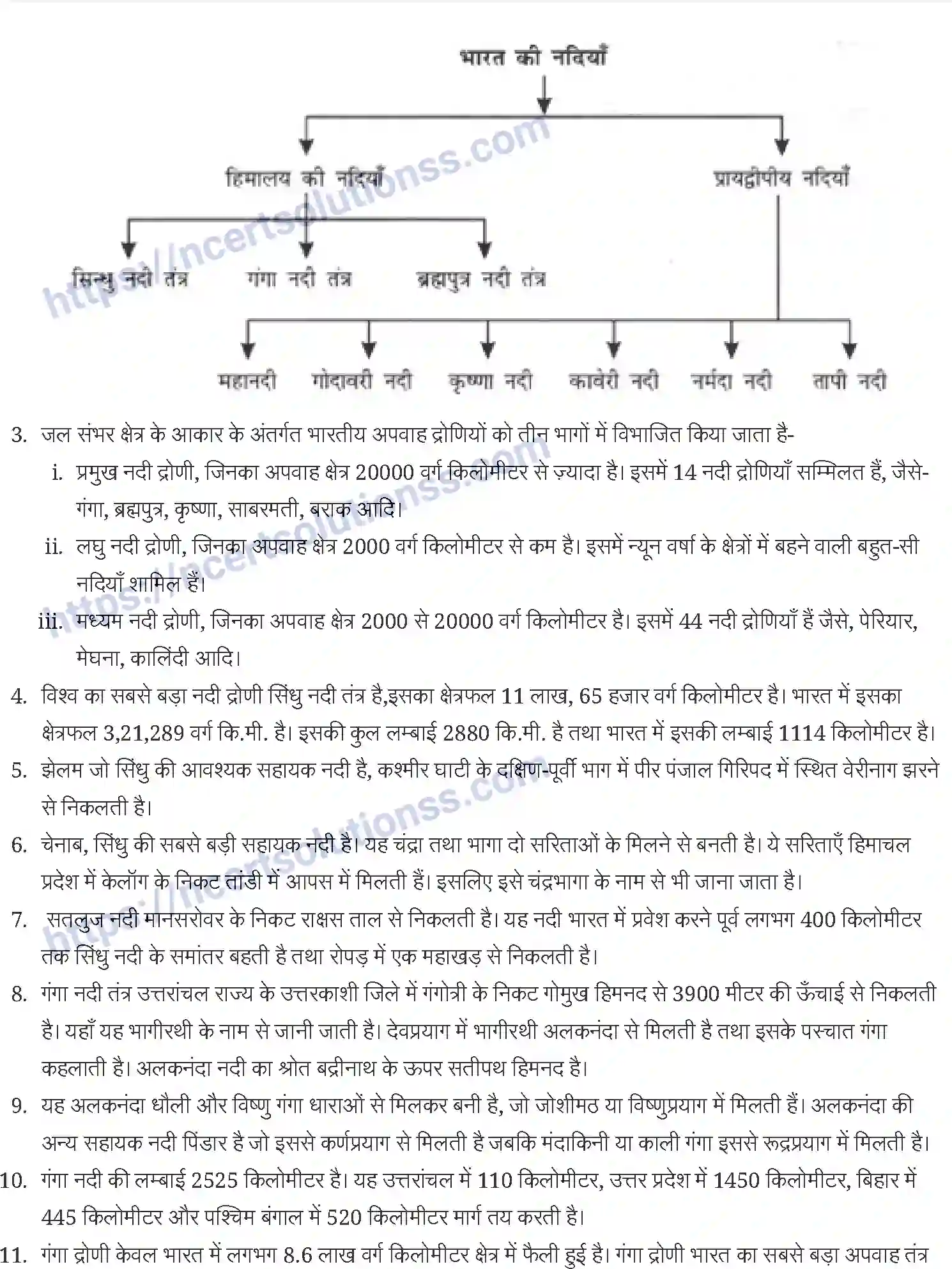 NCERT-Notes-Class-11-भारत-भौतिक-पर्यावरण-अपवाह-तंत्र-1240-page-2