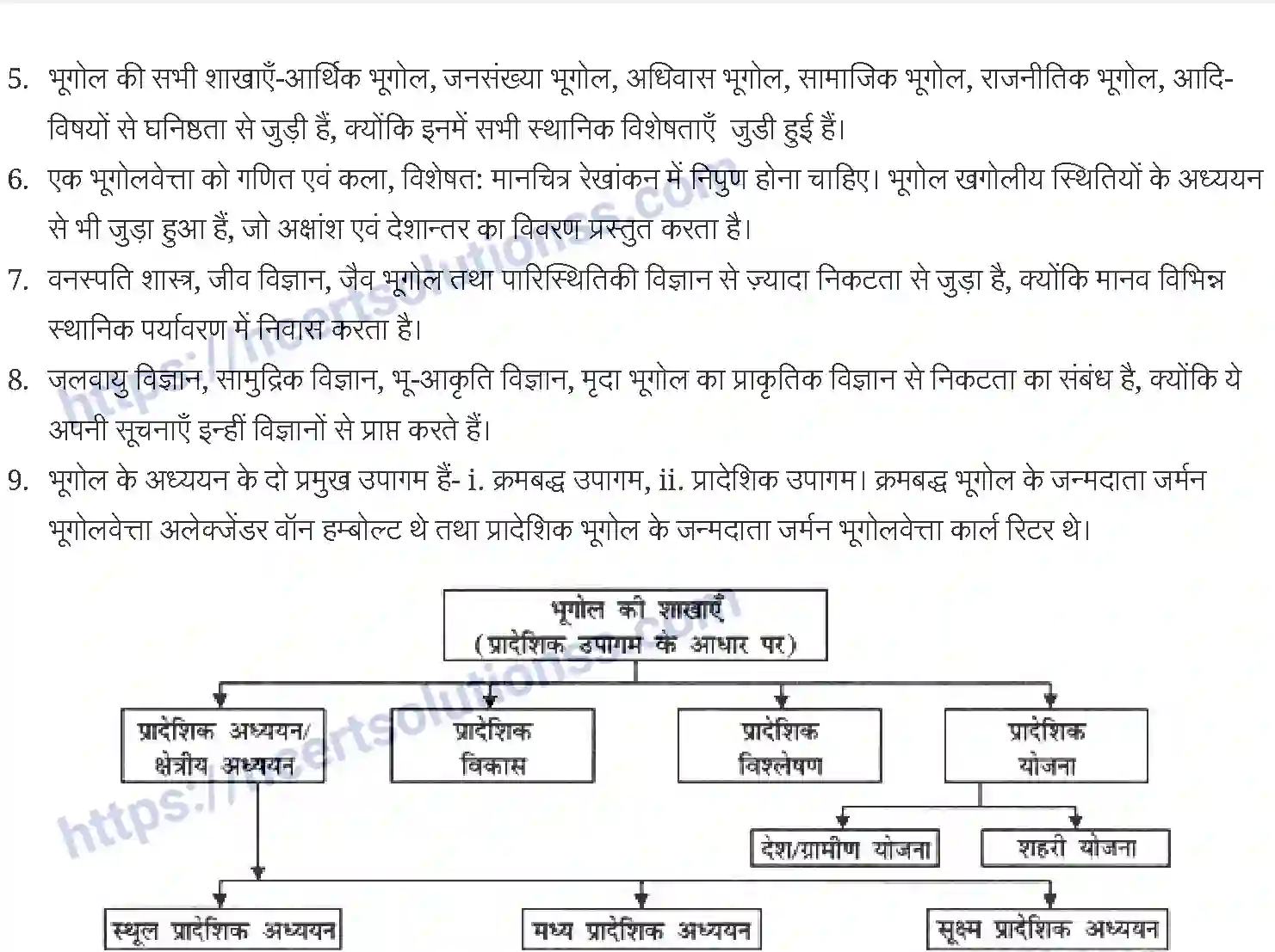 NCERT-Notes-Class-11-भौतिक-भूगोल-के-मूल-सिद्धांत-भूगोल-एक-विषय-के-रूप-में-1222-page-2