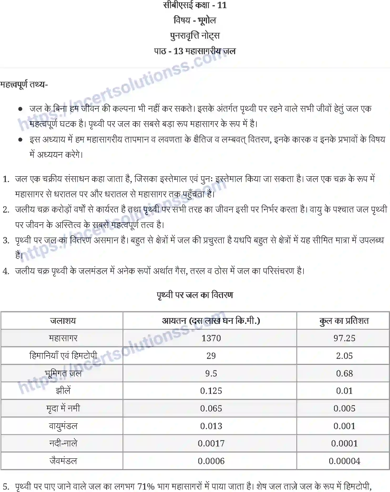 NCERT-Notes-Class-11-भौतिक-भूगोल-के-मूल-सिद्धांत-महासागरीय-जल-1234-page-1