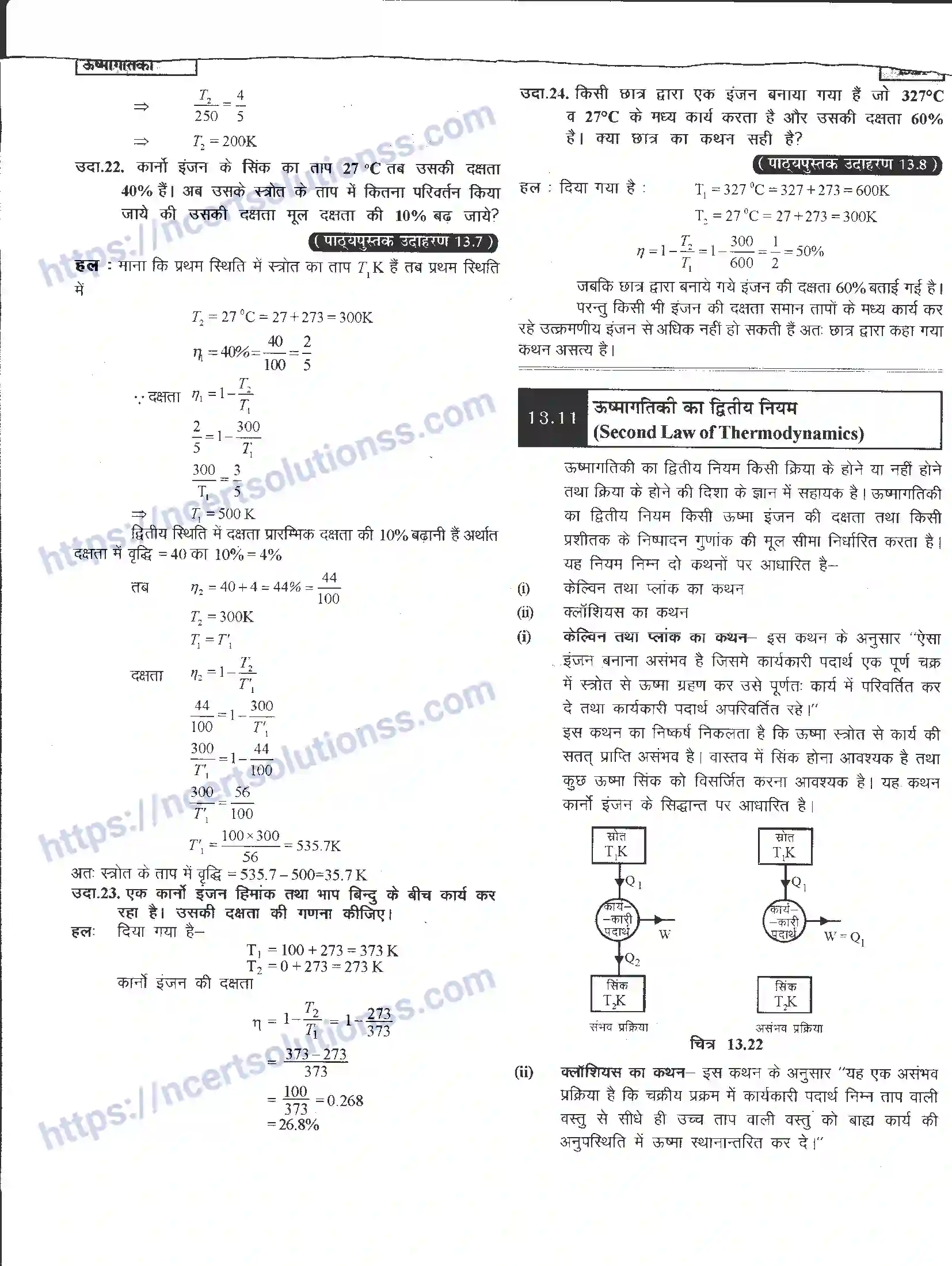 NCERT-Notes-Class-11-भौतिक-विज्ञान-ऊष्मागतिकी-1293-page-21