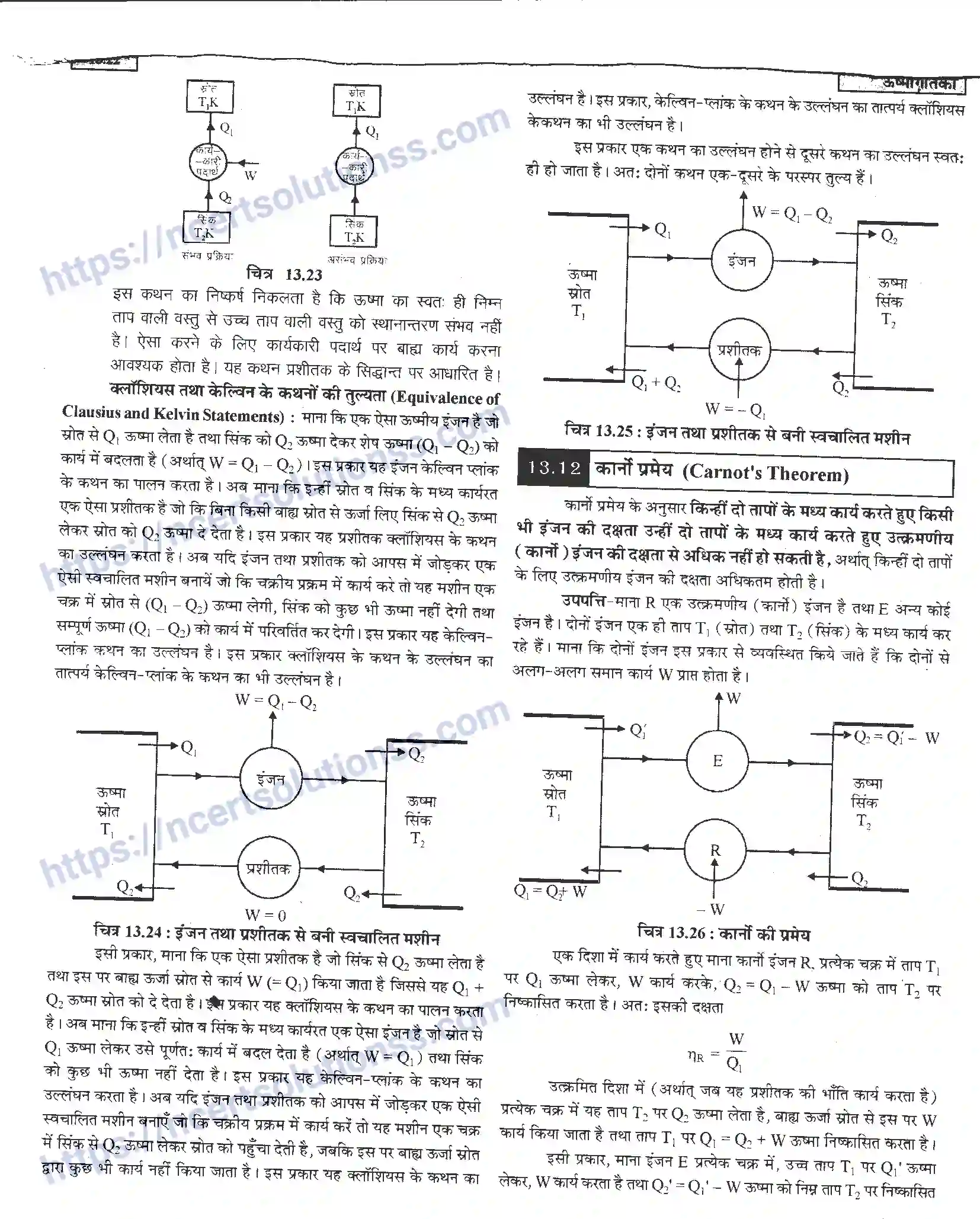 NCERT-Notes-Class-11-भौतिक-विज्ञान-ऊष्मागतिकी-1293-page-22