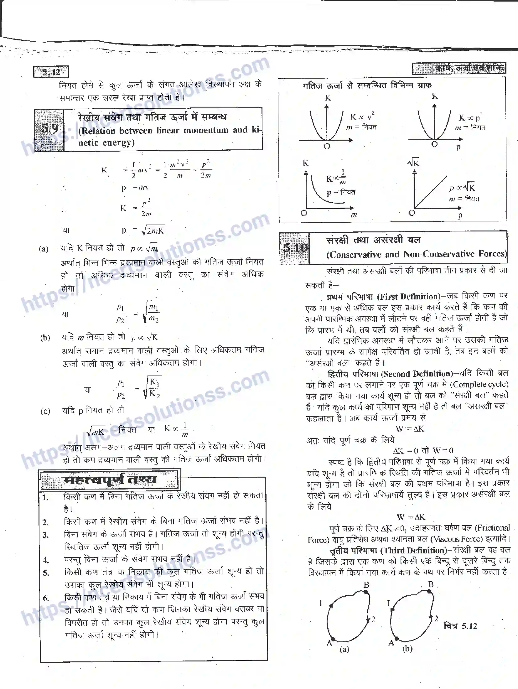 NCERT-Notes-Class-11-भौतिक-विज्ञान-कार्य-ऊर्जा-एवं-शक्ति-1285-page-12