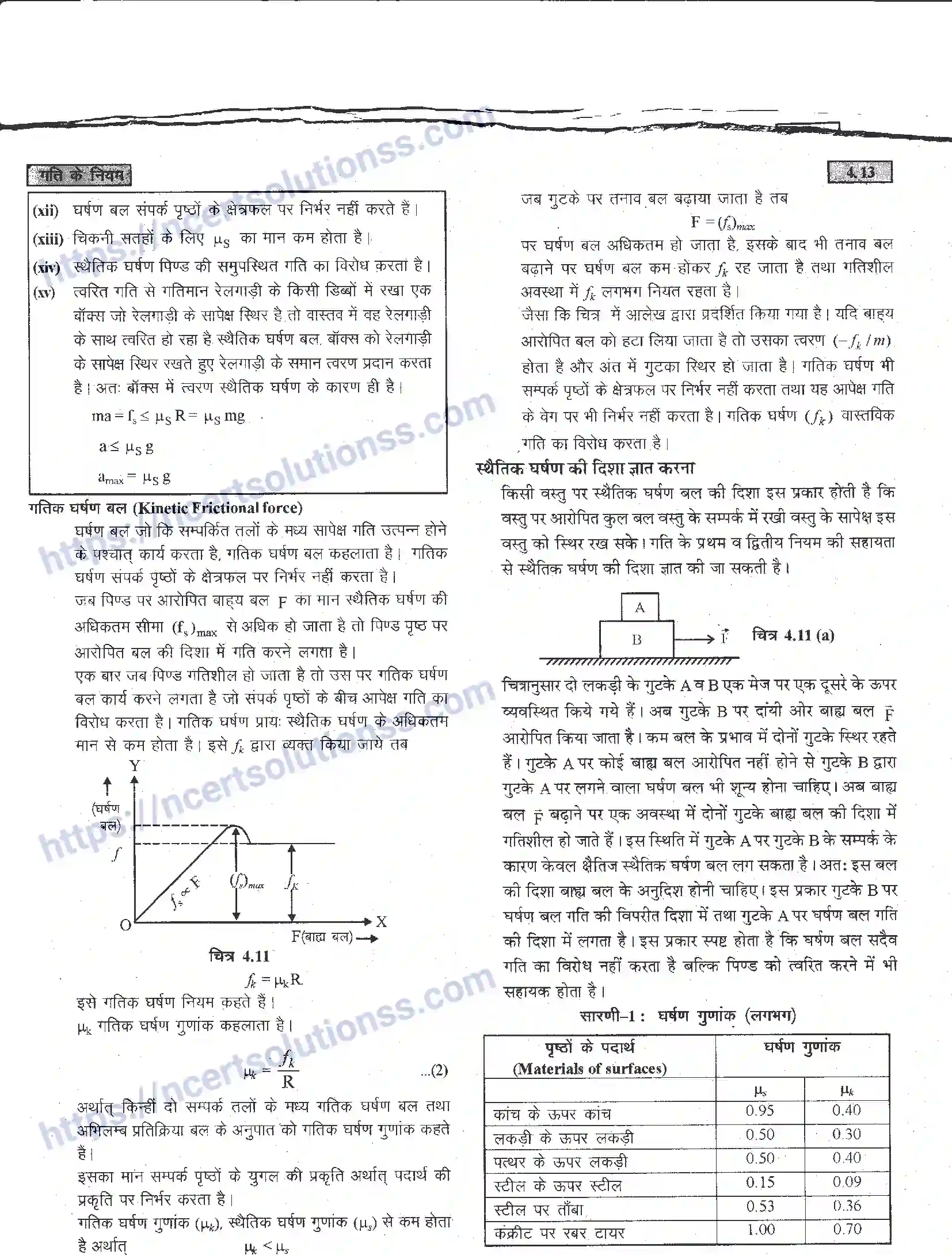 NCERT-Notes-Class-11-भौतिक-विज्ञान-गति-के-नियम-1284-page-13