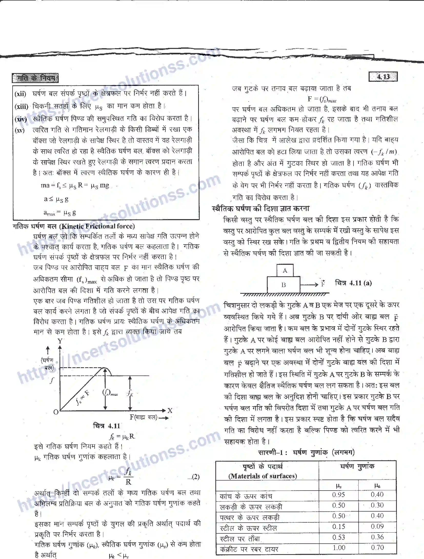 NCERT-Notes-Class-11-भौतिक-विज्ञान-गति-के-नियम-1284-page-59
