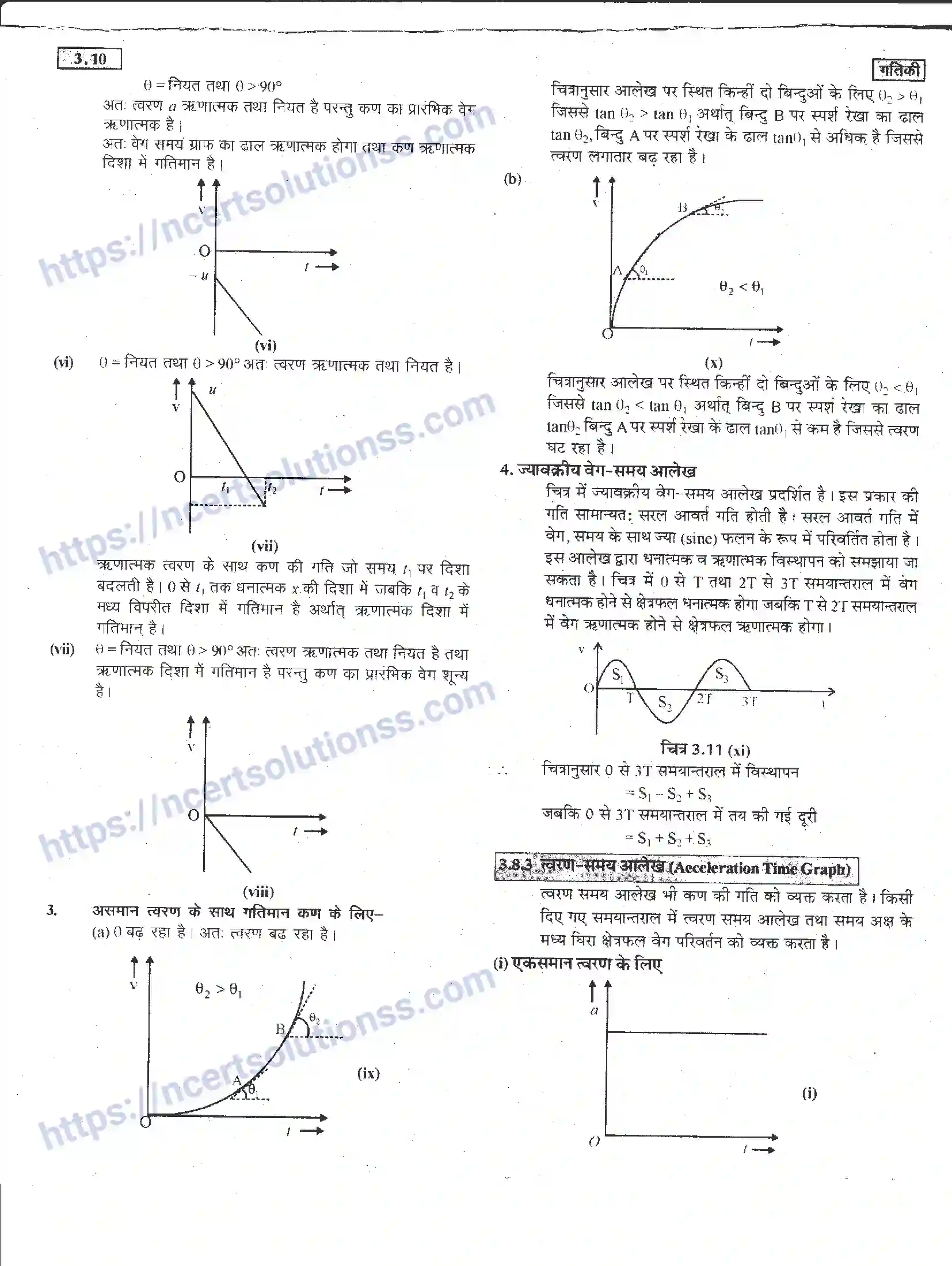 NCERT-Notes-Class-11-भौतिक-विज्ञान-गतिकी-1283-page-10