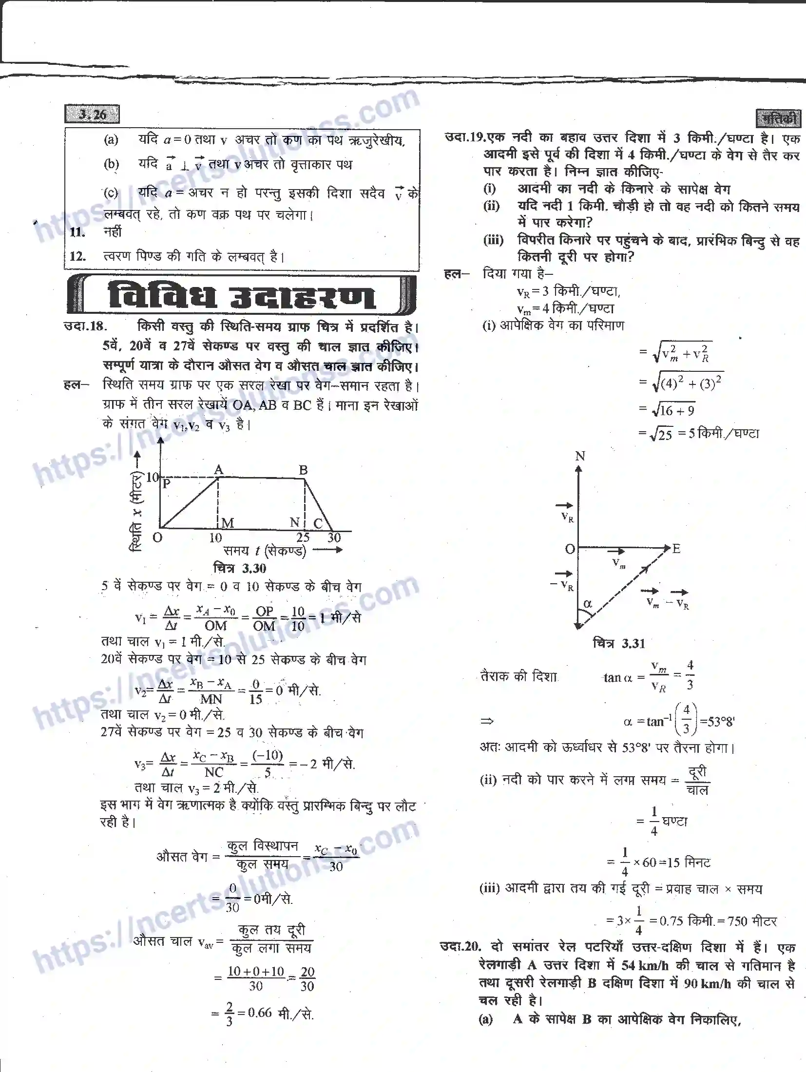 NCERT-Notes-Class-11-भौतिक-विज्ञान-गतिकी-1283-page-26
