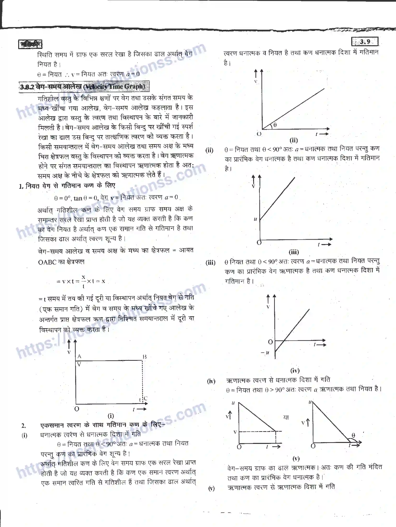 NCERT-Notes-Class-11-भौतिक-विज्ञान-गतिकी-1283-page-9