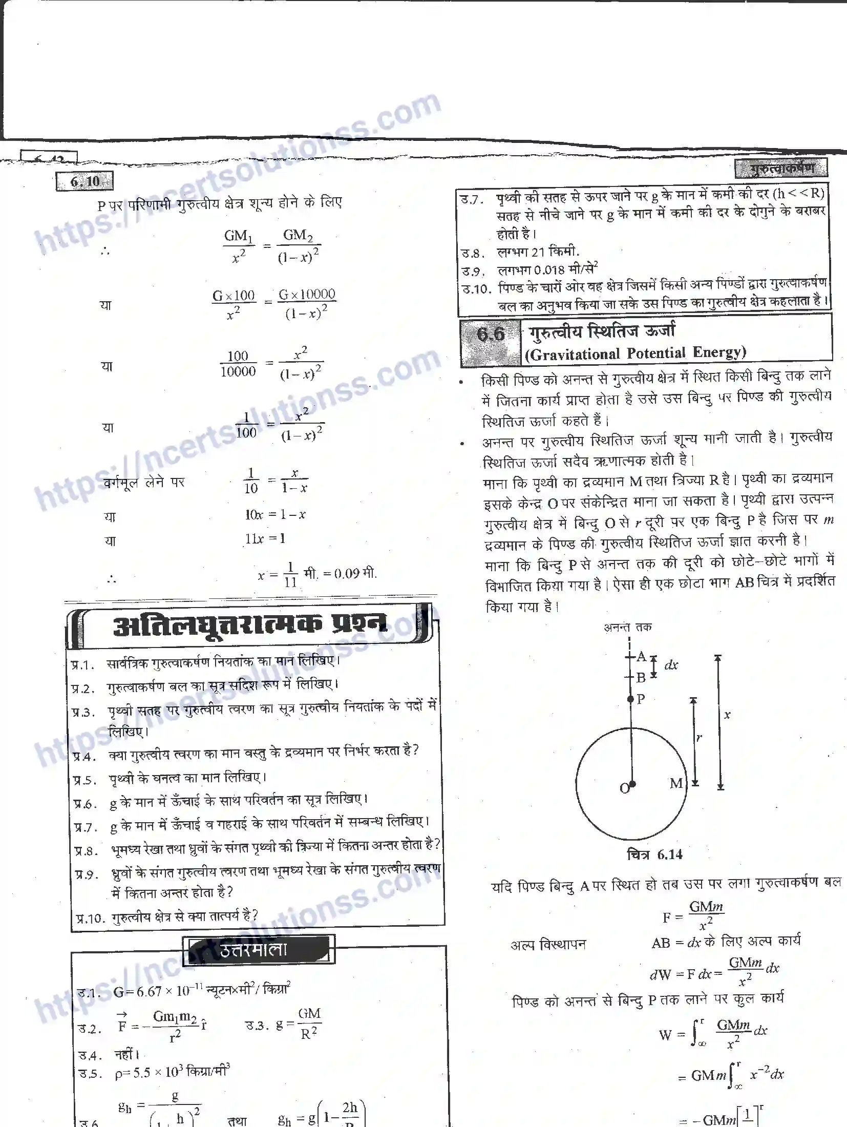 NCERT-Notes-Class-11-भौतिक-विज्ञान-गुरुत्वाकर्षण-1286-page-10