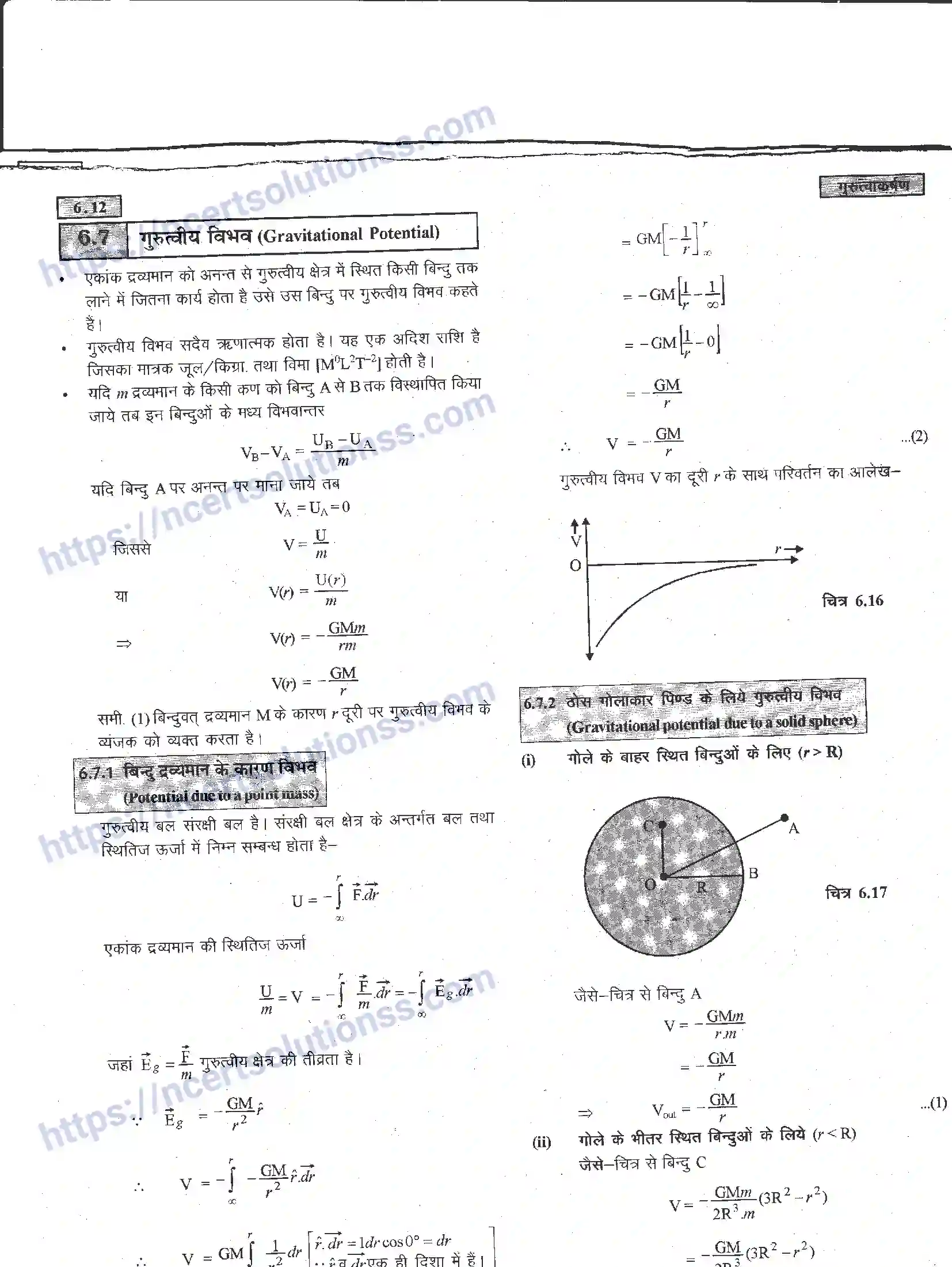 NCERT-Notes-Class-11-भौतिक-विज्ञान-गुरुत्वाकर्षण-1286-page-12