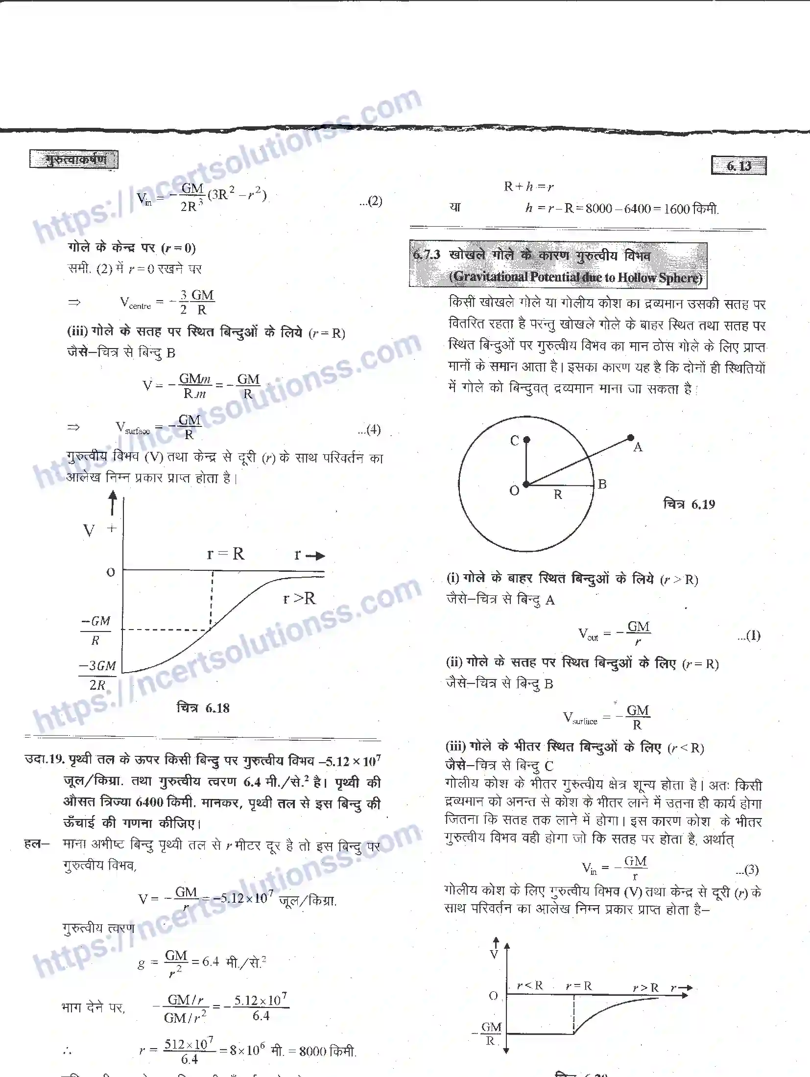 NCERT-Notes-Class-11-भौतिक-विज्ञान-गुरुत्वाकर्षण-1286-page-13
