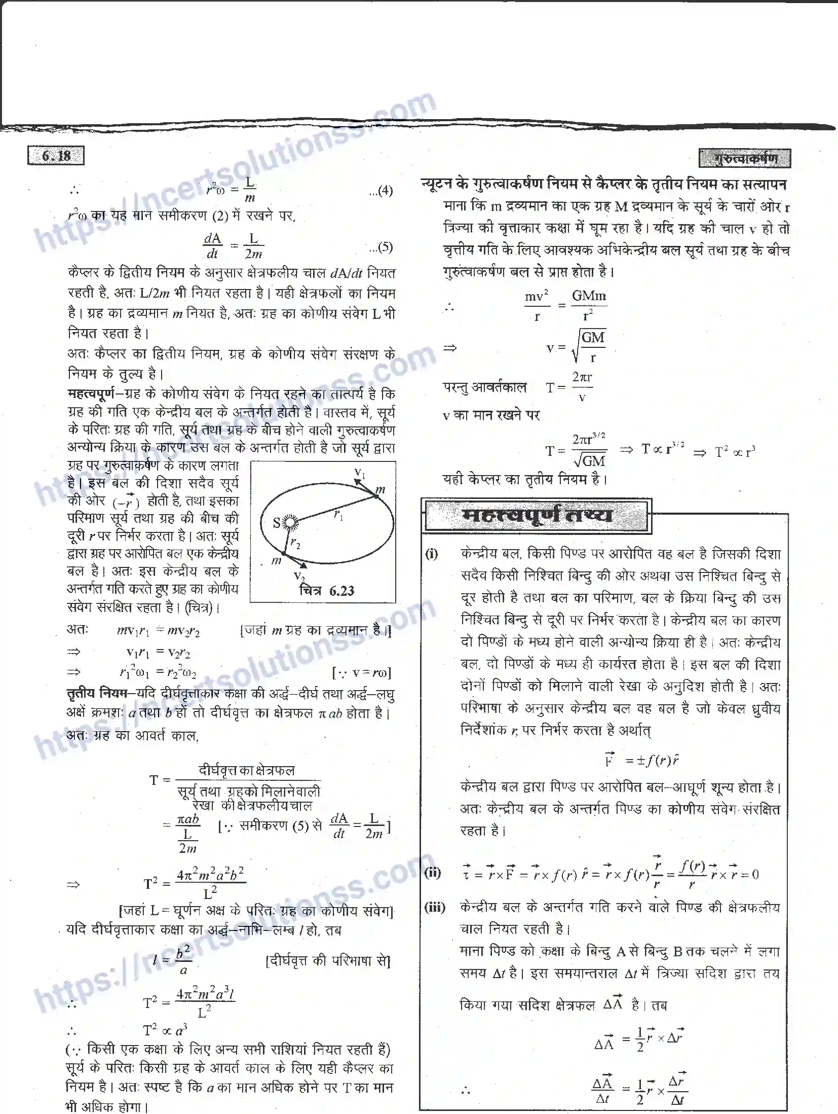 NCERT-Notes-Class-11-भौतिक-विज्ञान-गुरुत्वाकर्षण-1286-page-18