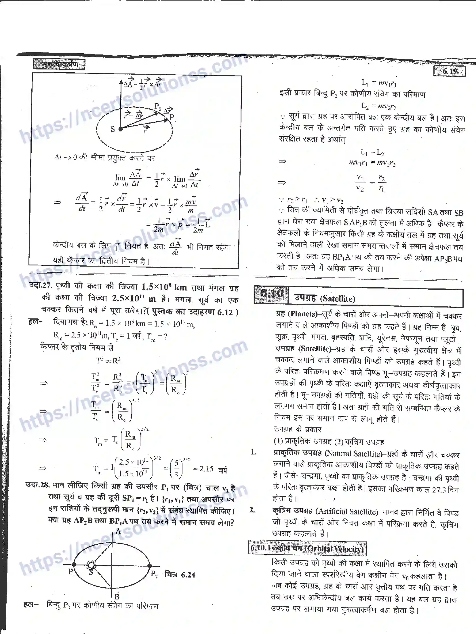NCERT-Notes-Class-11-भौतिक-विज्ञान-गुरुत्वाकर्षण-1286-page-19