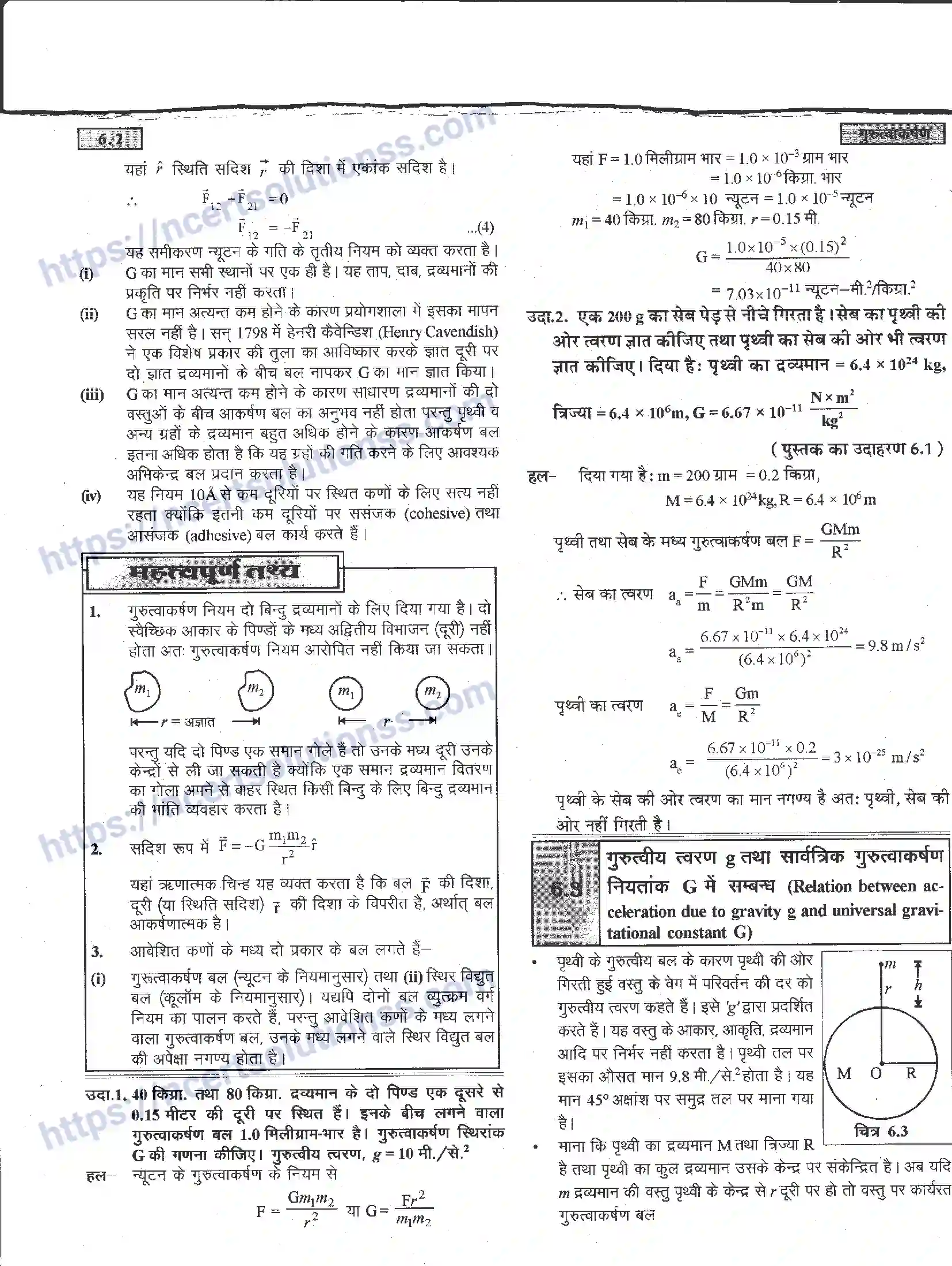 NCERT-Notes-Class-11-भौतिक-विज्ञान-गुरुत्वाकर्षण-1286-page-2