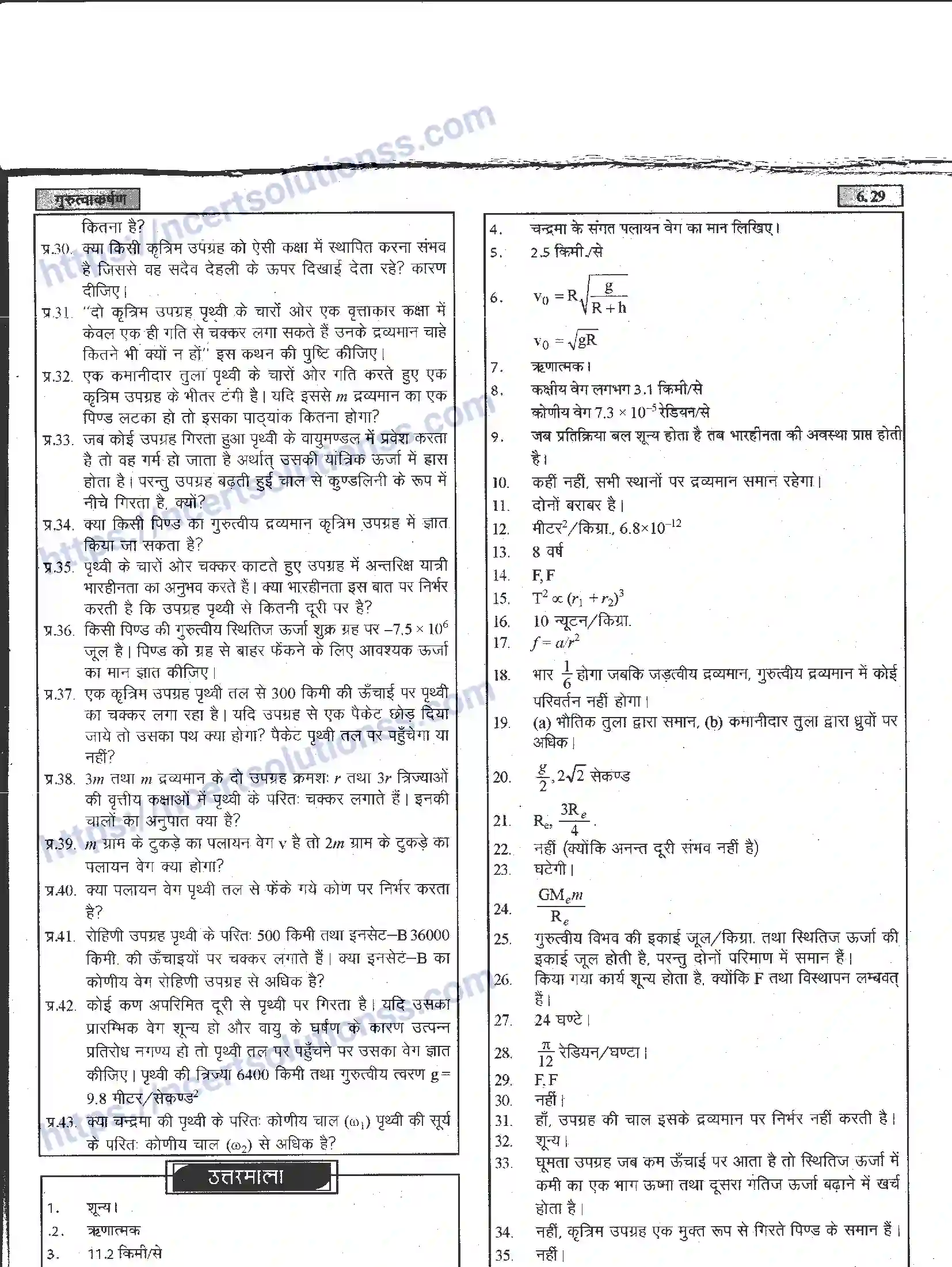 NCERT-Notes-Class-11-भौतिक-विज्ञान-गुरुत्वाकर्षण-1286-page-29