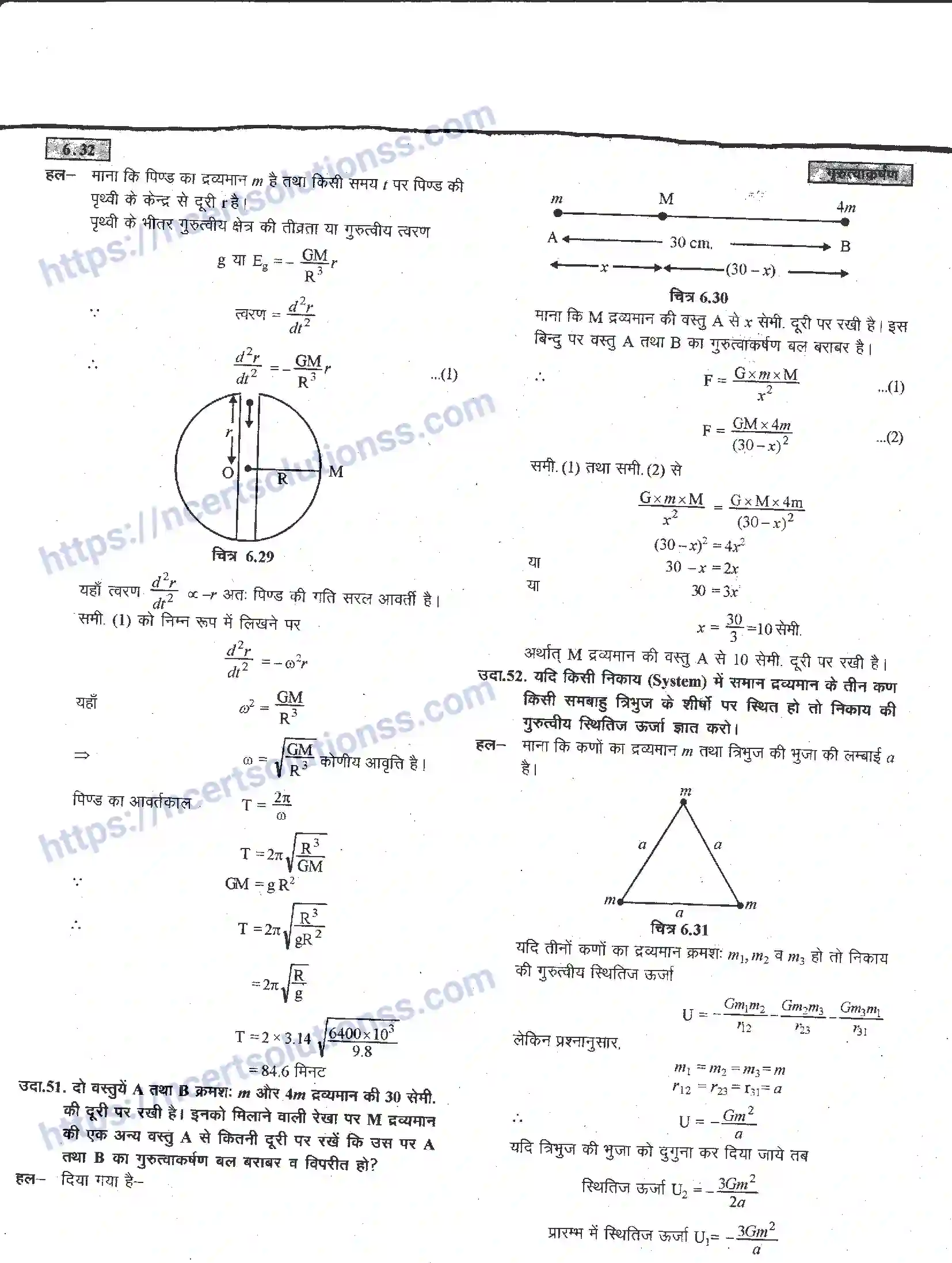 NCERT-Notes-Class-11-भौतिक-विज्ञान-गुरुत्वाकर्षण-1286-page-32