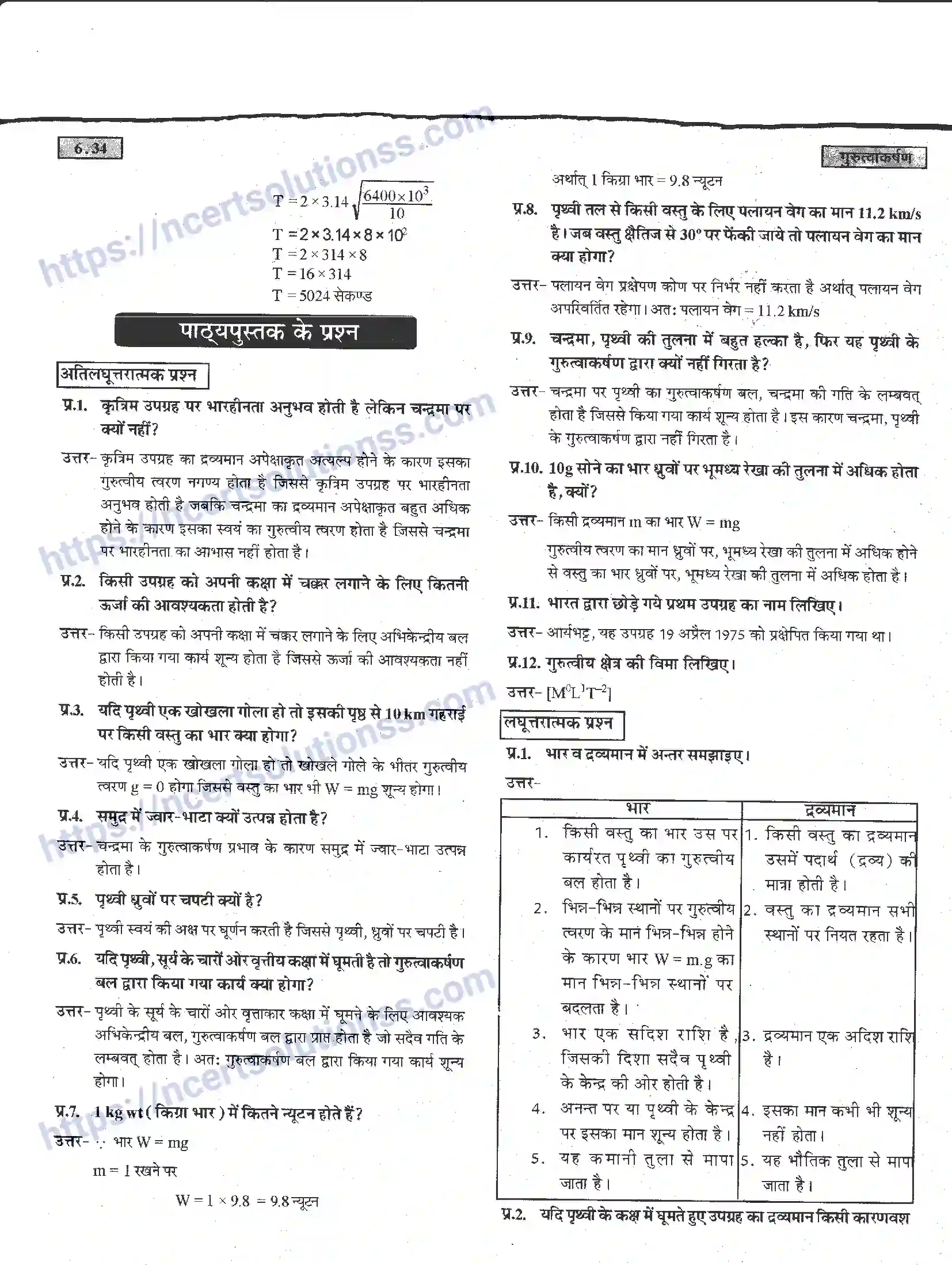 NCERT-Notes-Class-11-भौतिक-विज्ञान-गुरुत्वाकर्षण-1286-page-34