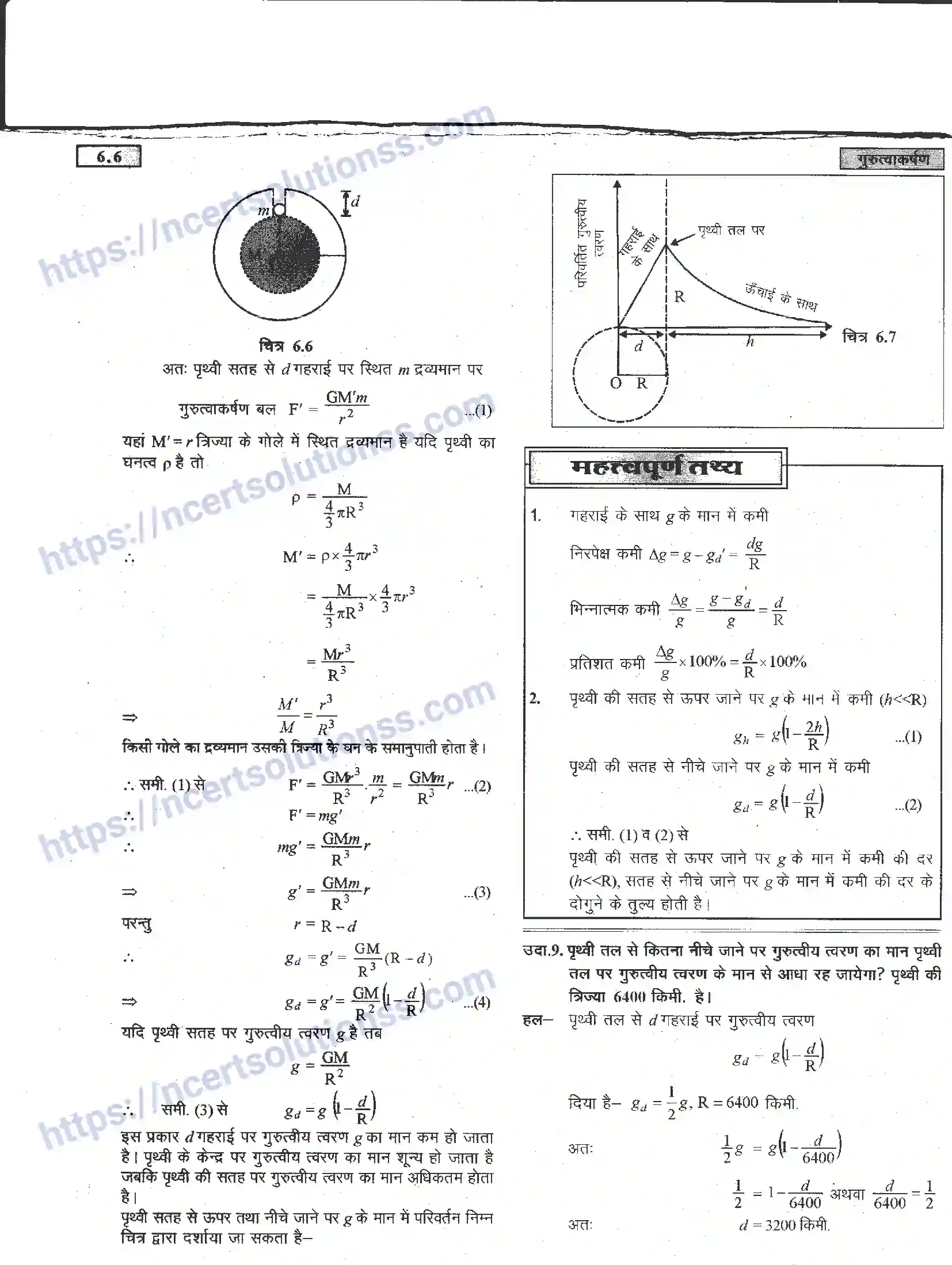 NCERT-Notes-Class-11-भौतिक-विज्ञान-गुरुत्वाकर्षण-1286-page-6
