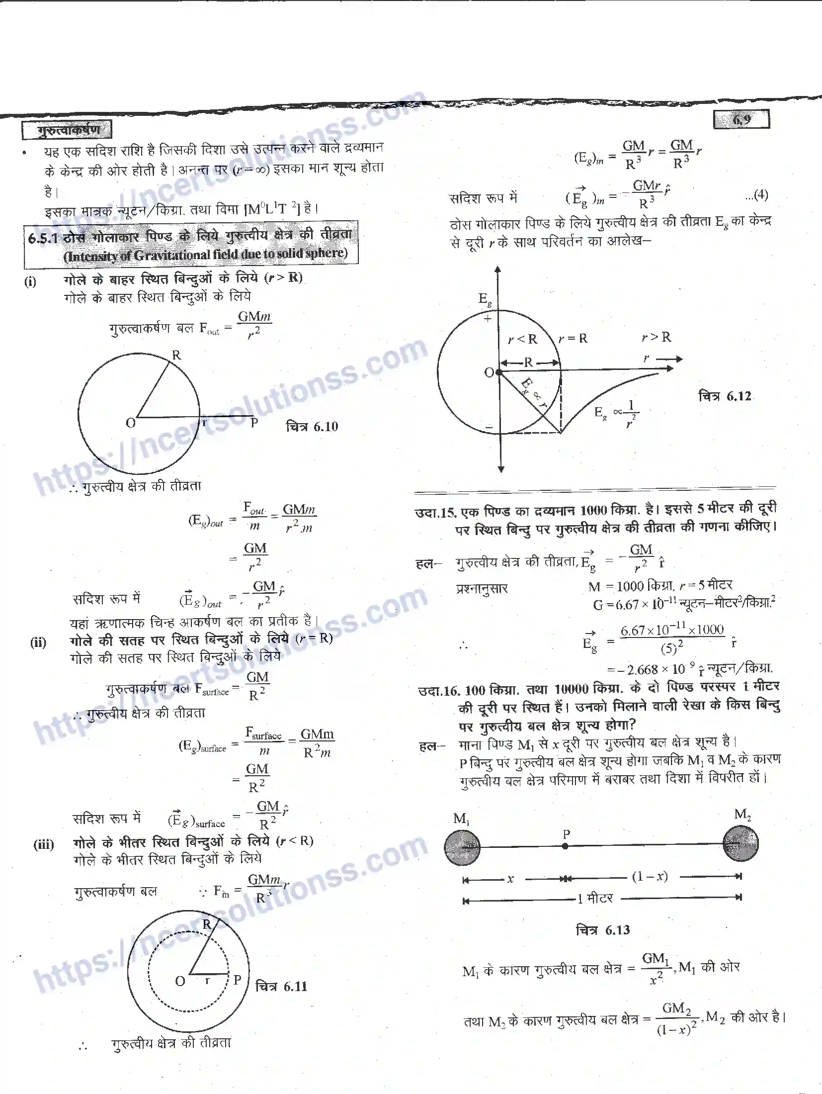 NCERT-Notes-Class-11-भौतिक-विज्ञान-गुरुत्वाकर्षण-1286-page-9
