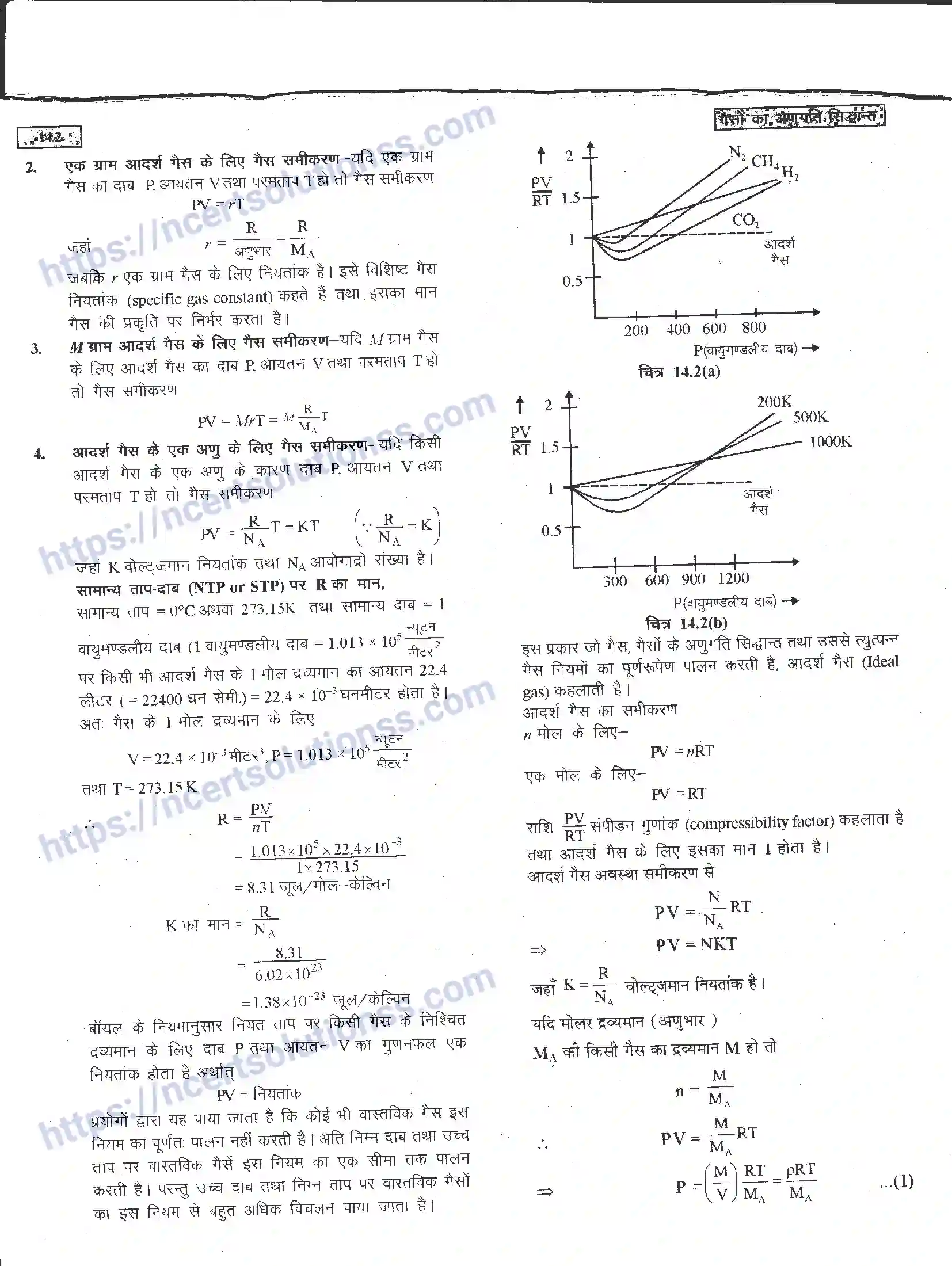 NCERT-Notes-Class-11-भौतिक-विज्ञान-गैसों-का-अणुगति-सिद्धांत-1294-page-2