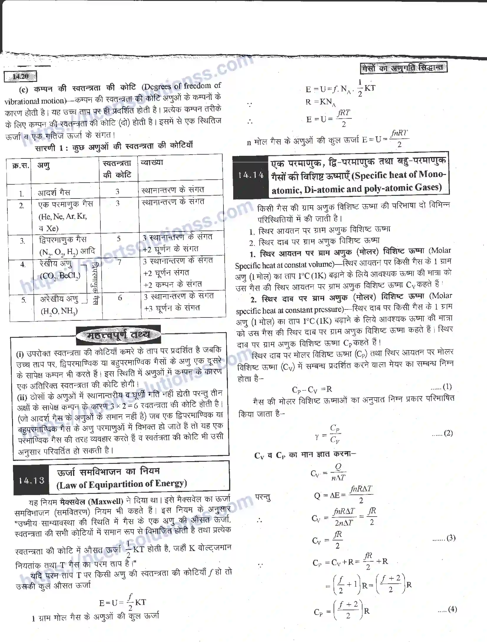 NCERT-Notes-Class-11-भौतिक-विज्ञान-गैसों-का-अणुगति-सिद्धांत-1294-page-20