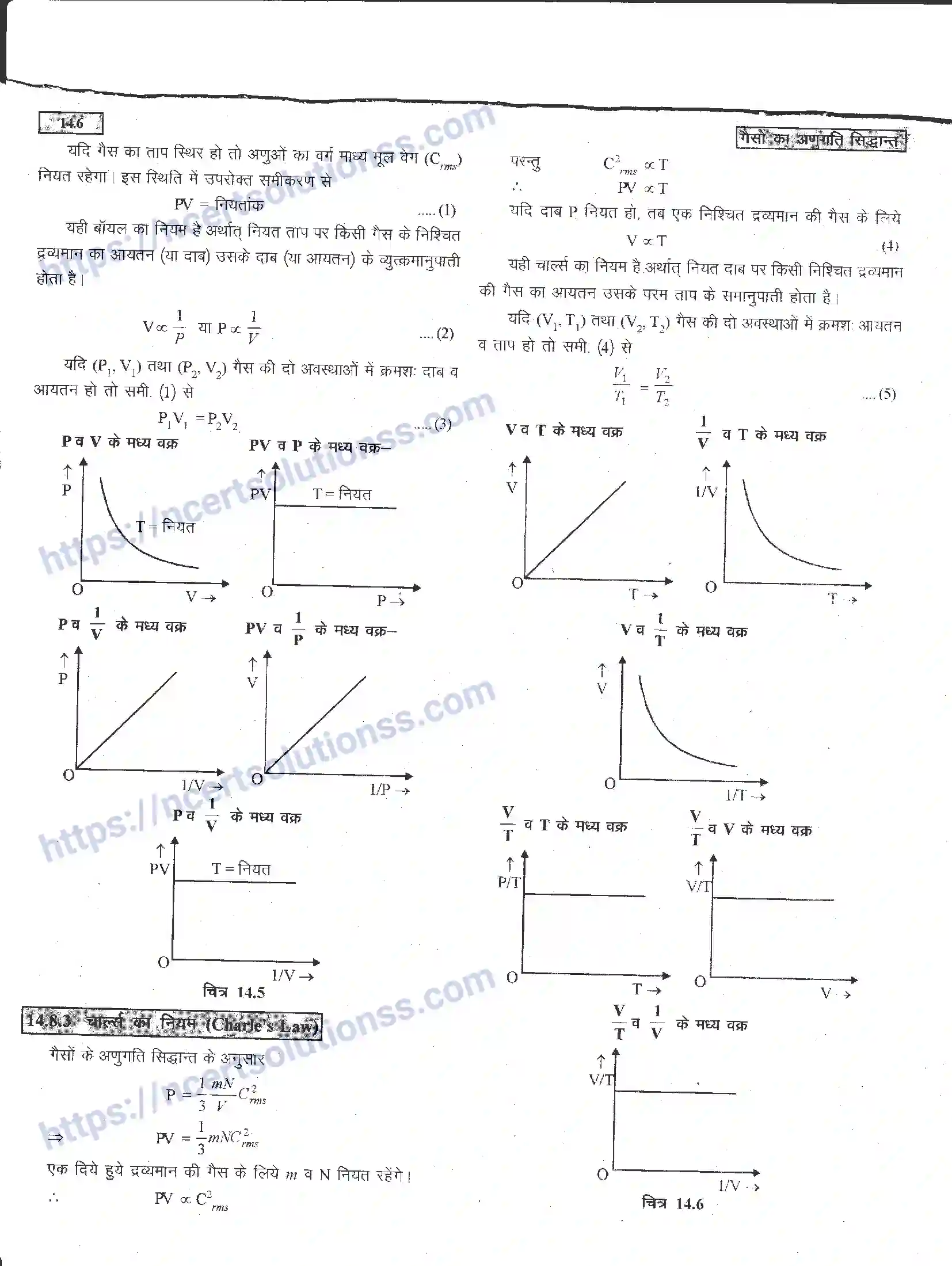 NCERT-Notes-Class-11-भौतिक-विज्ञान-गैसों-का-अणुगति-सिद्धांत-1294-page-6