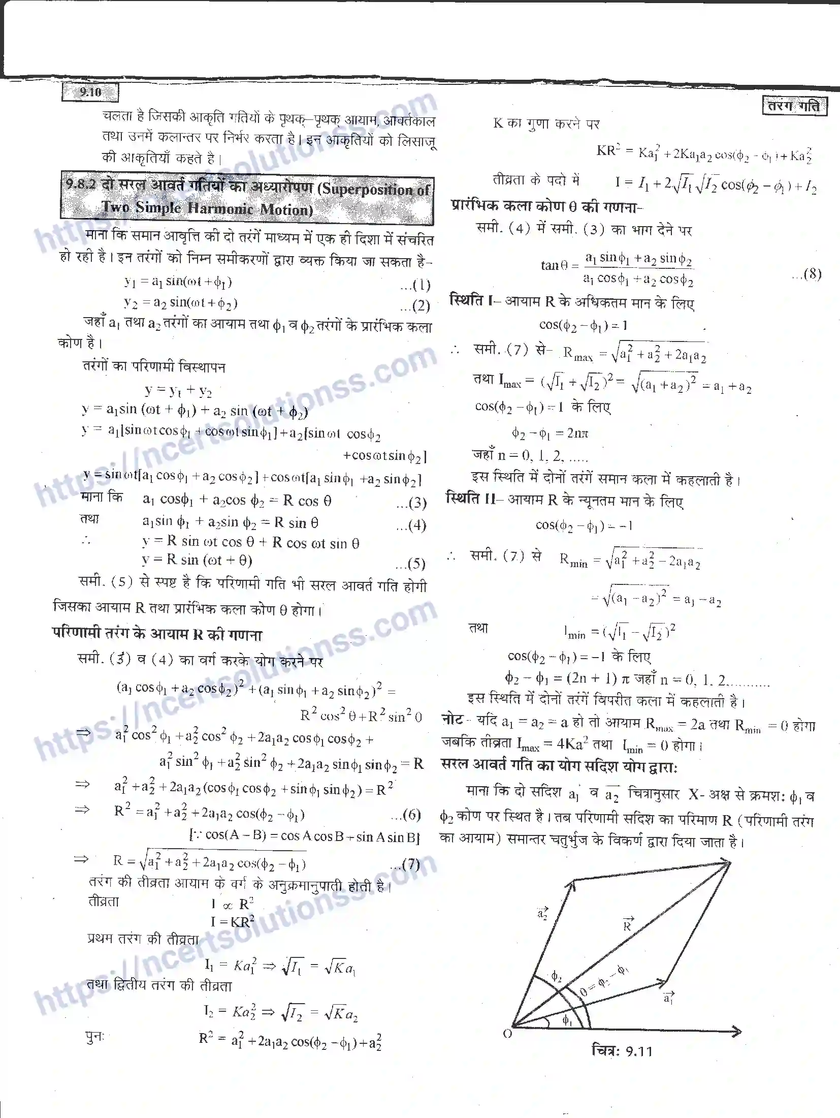 NCERT-Notes-Class-11-भौतिक-विज्ञान-तरंग-गति-1289-page-10