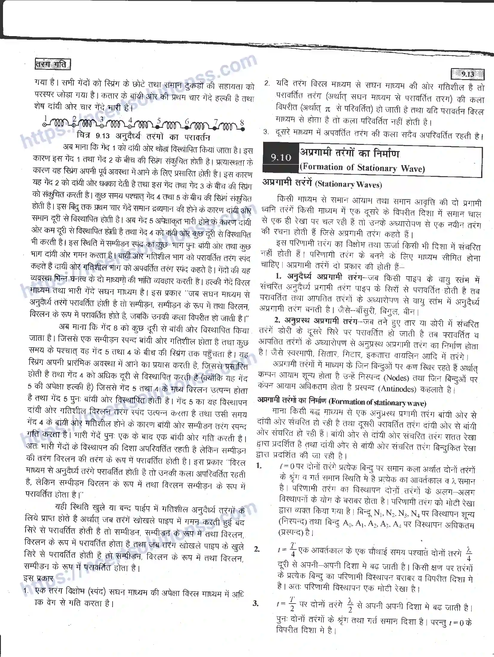NCERT-Notes-Class-11-भौतिक-विज्ञान-तरंग-गति-1289-page-13