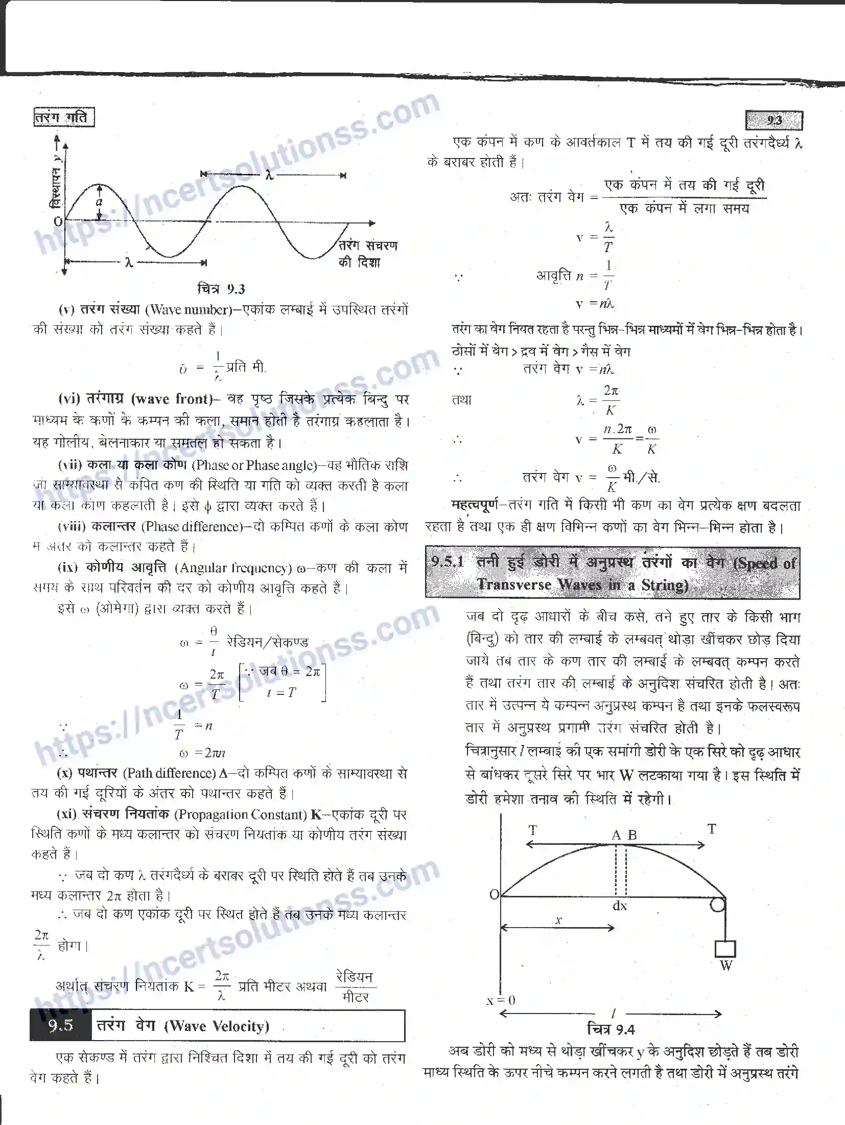 NCERT-Notes-Class-11-भौतिक-विज्ञान-तरंग-गति-1289-page-3