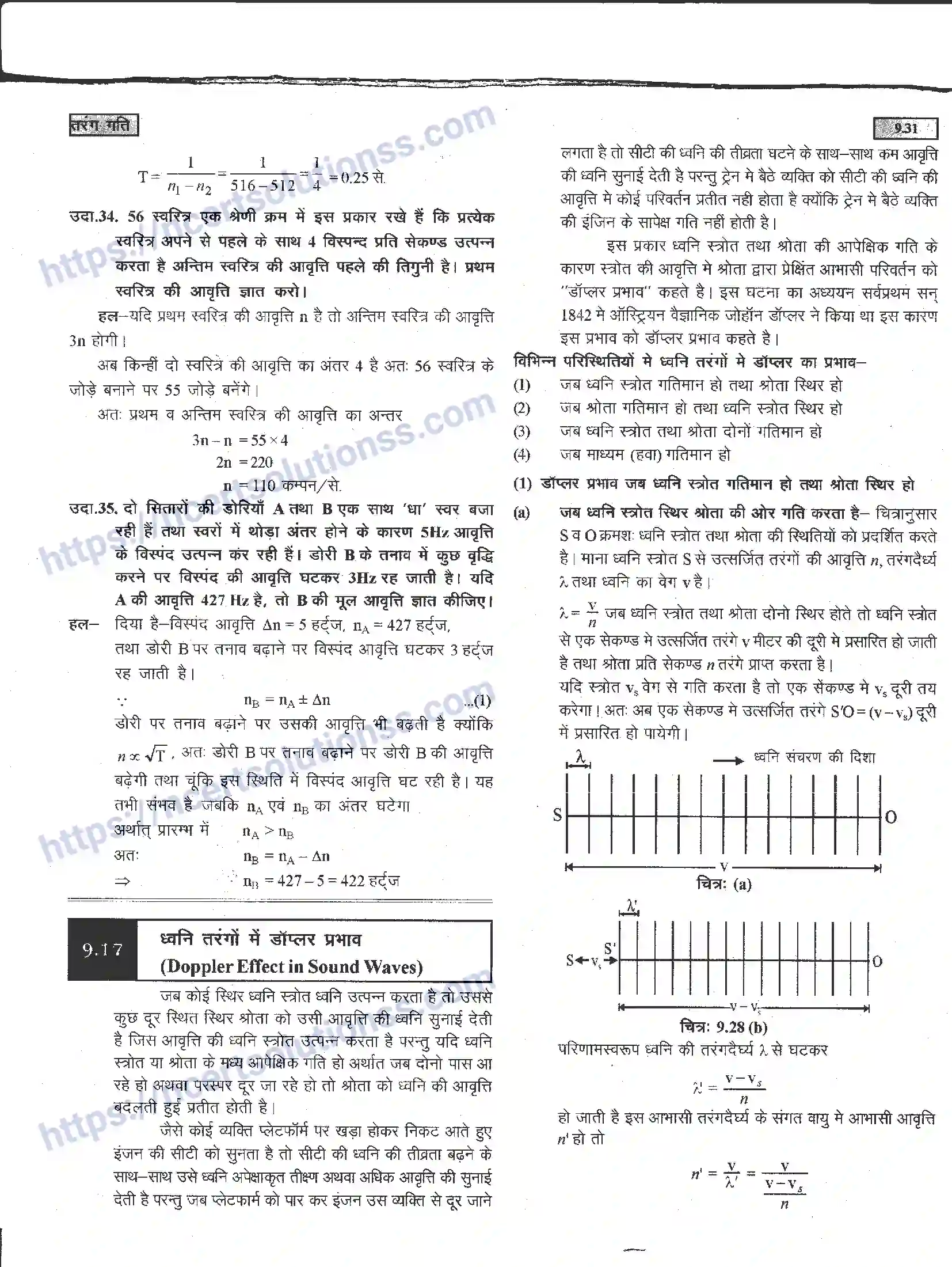 NCERT-Notes-Class-11-भौतिक-विज्ञान-तरंग-गति-1289-page-31