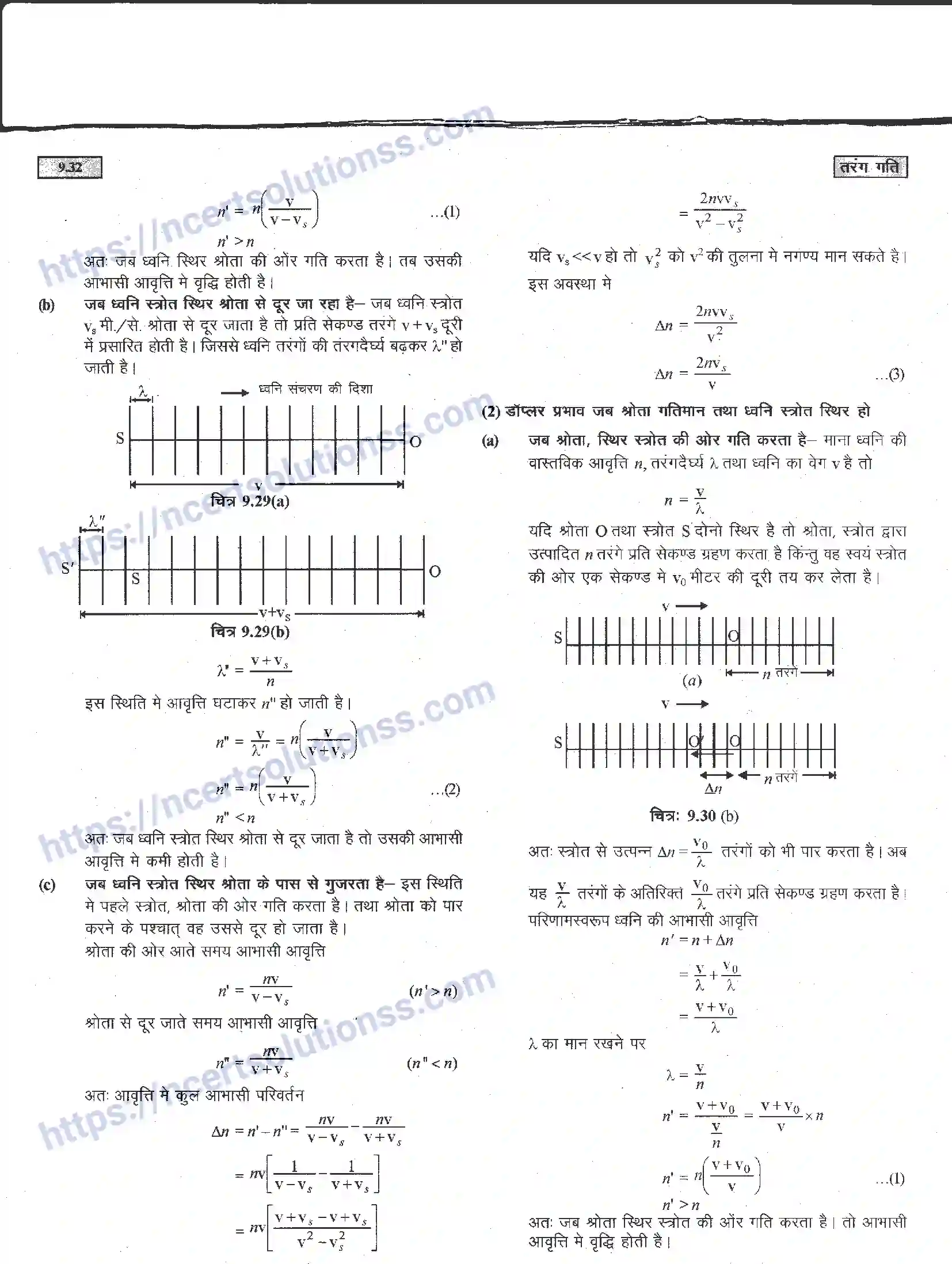 NCERT-Notes-Class-11-भौतिक-विज्ञान-तरंग-गति-1289-page-32