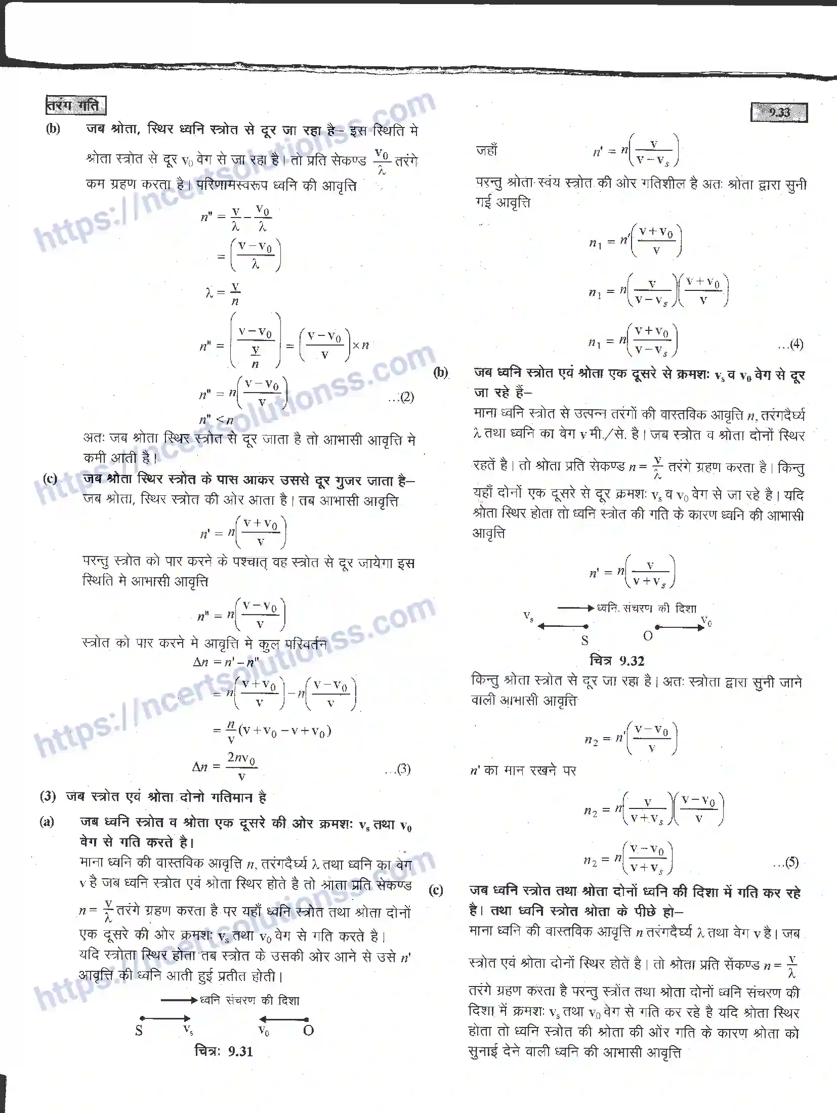 NCERT-Notes-Class-11-भौतिक-विज्ञान-तरंग-गति-1289-page-33