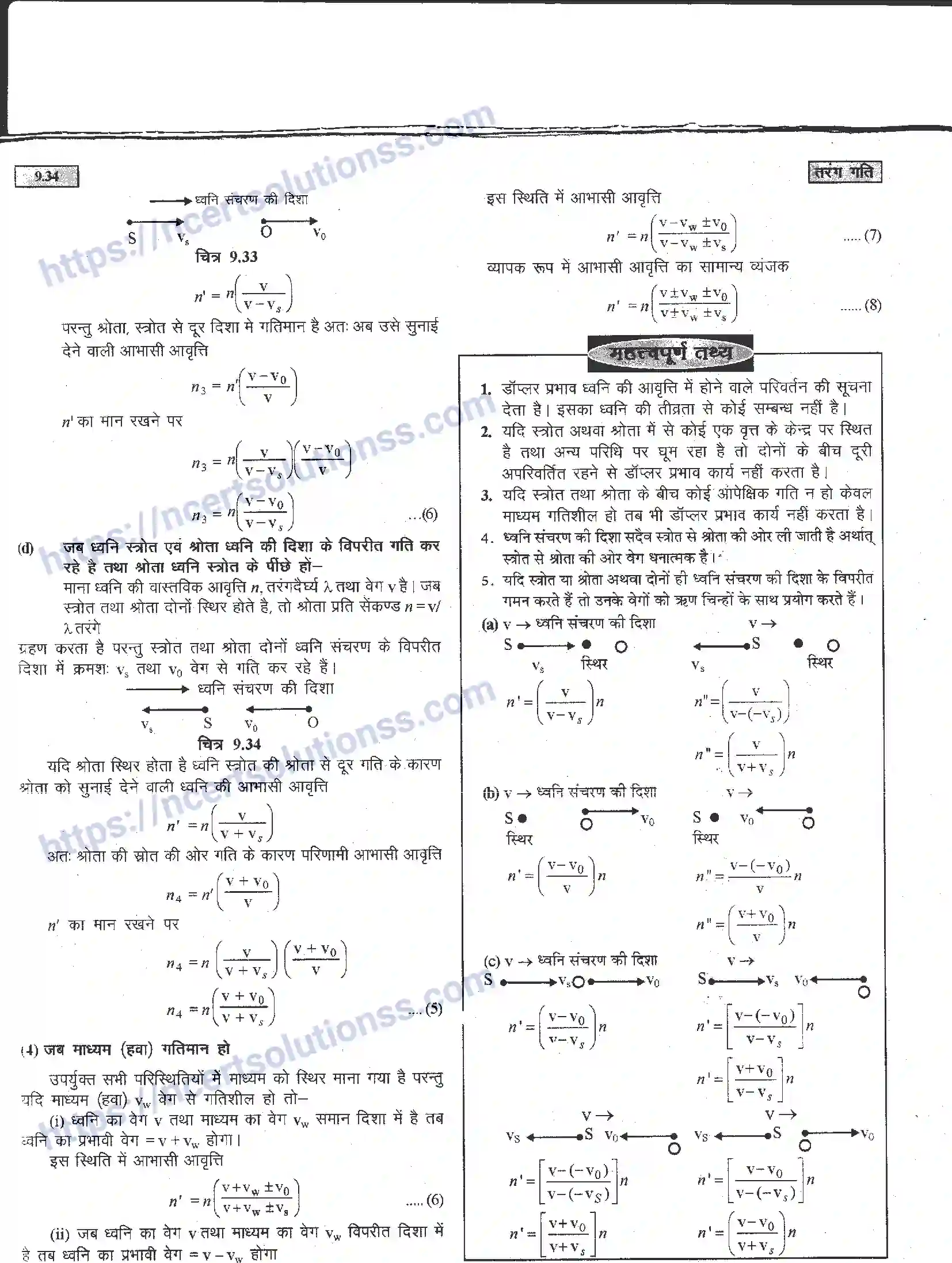 NCERT-Notes-Class-11-भौतिक-विज्ञान-तरंग-गति-1289-page-34