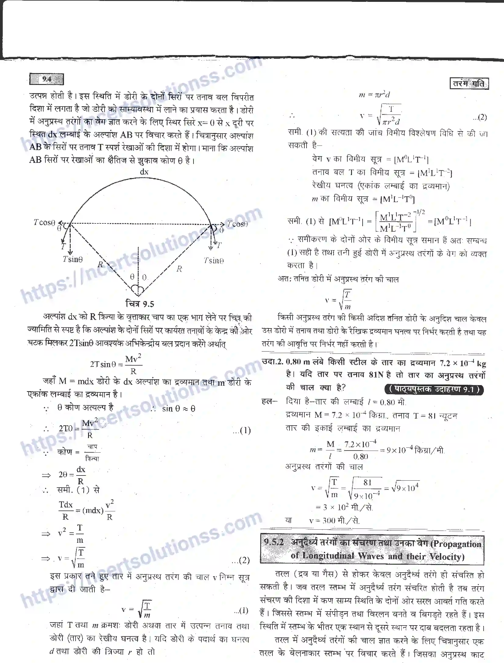 NCERT-Notes-Class-11-भौतिक-विज्ञान-तरंग-गति-1289-page-4