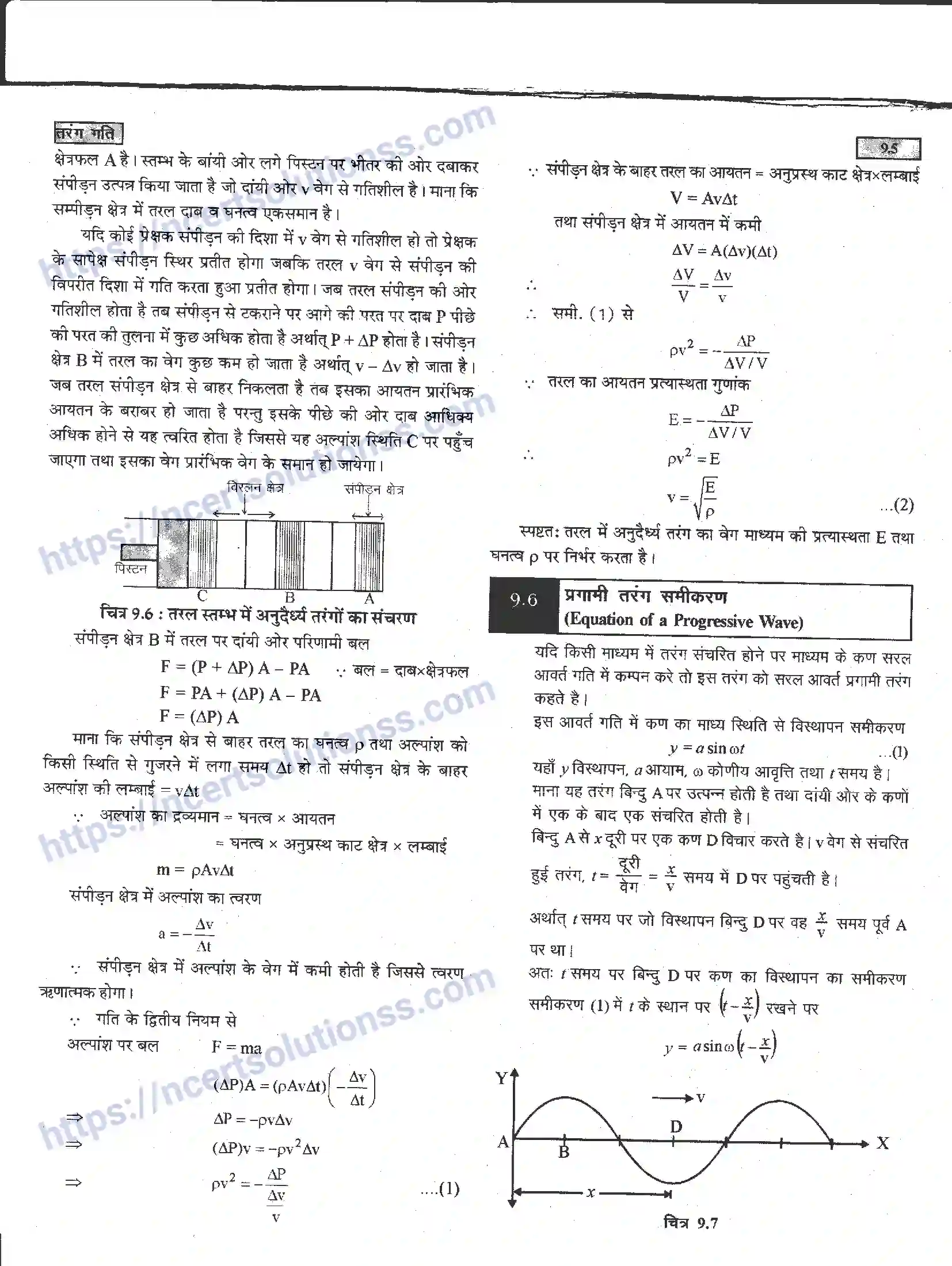 NCERT-Notes-Class-11-भौतिक-विज्ञान-तरंग-गति-1289-page-5