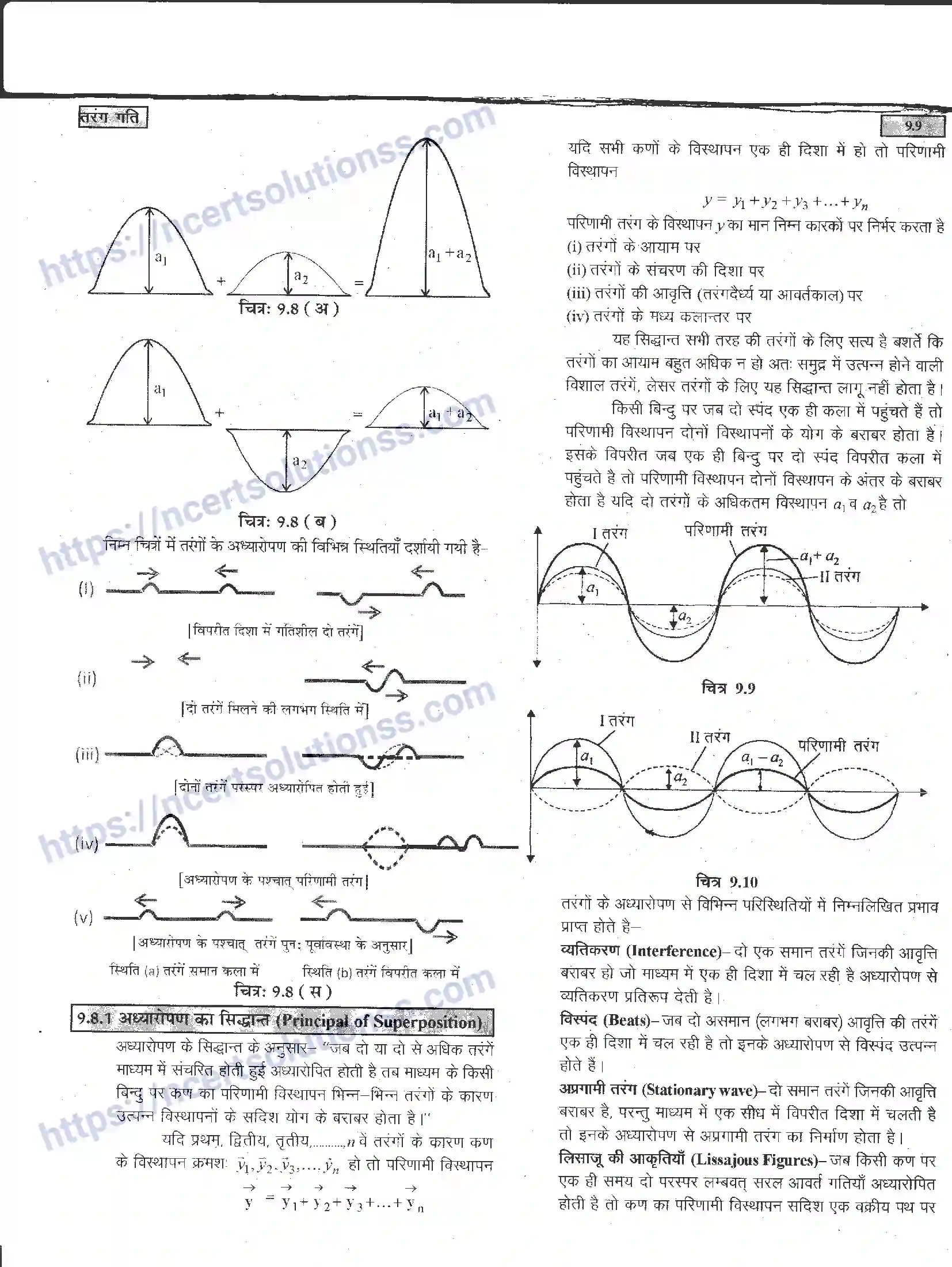NCERT-Notes-Class-11-भौतिक-विज्ञान-तरंग-गति-1289-page-9