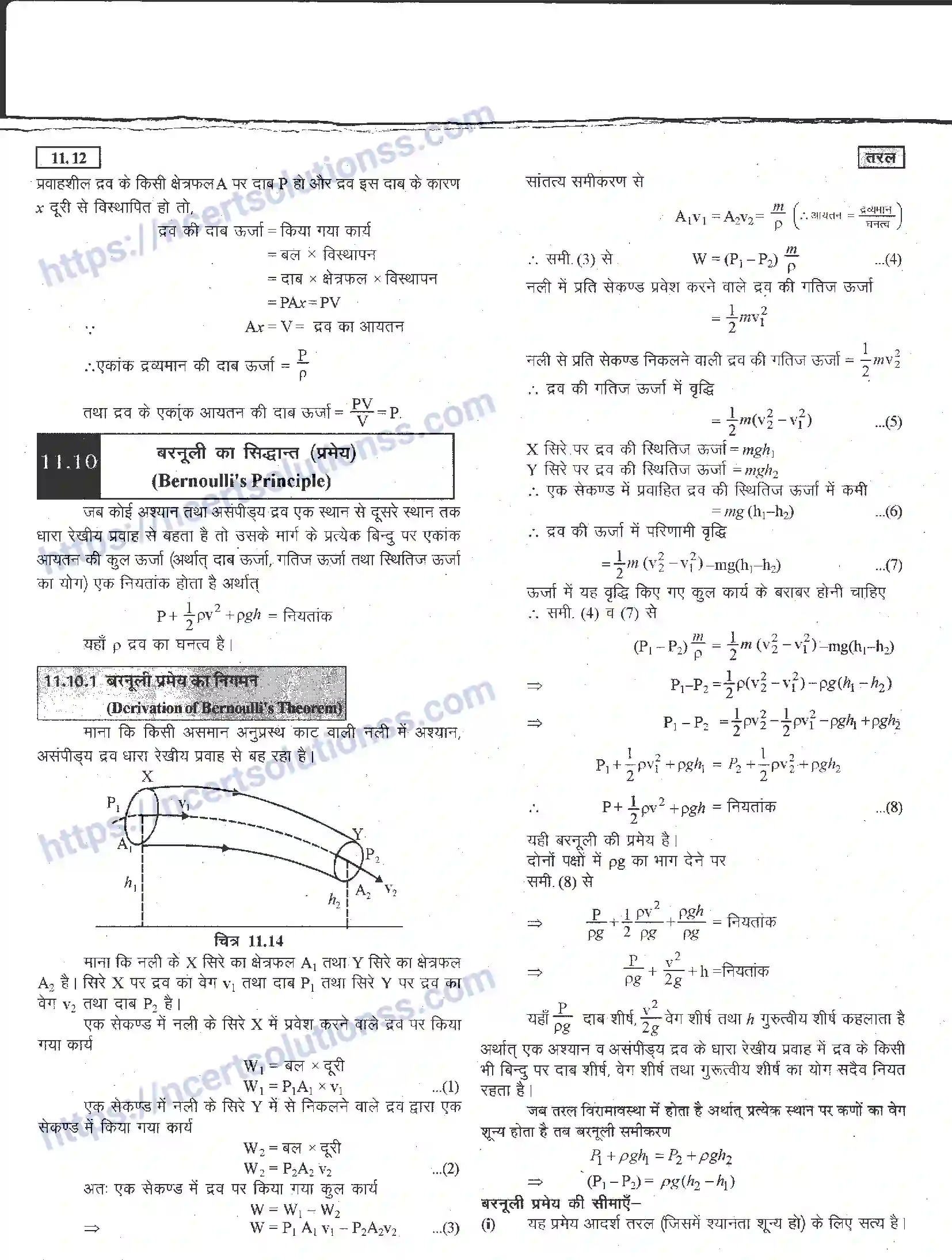 NCERT-Notes-Class-11-भौतिक-विज्ञान-तरल-1291-page-12
