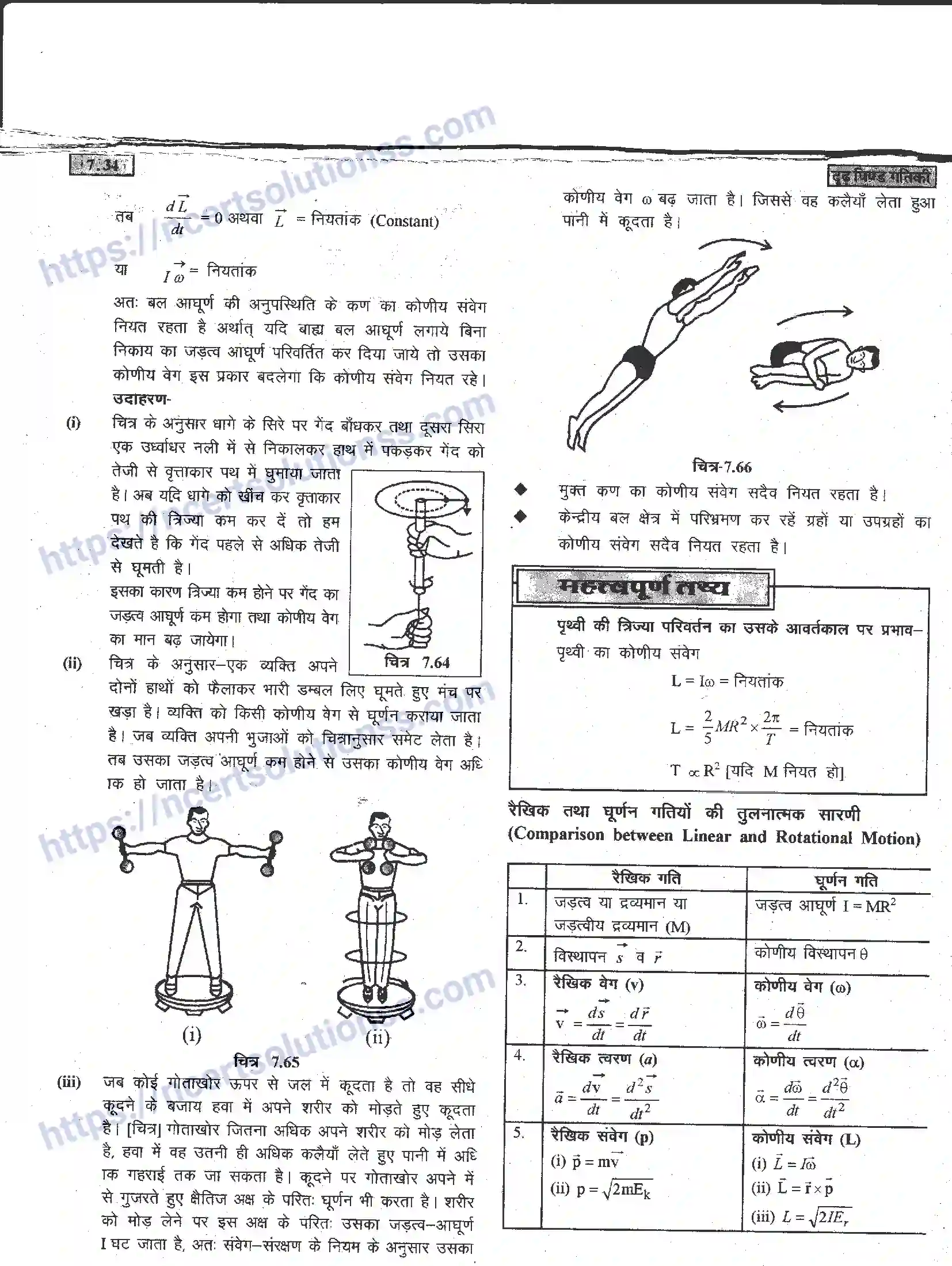 NCERT-Notes-Class-11-भौतिक-विज्ञान-दृढ-पिण्ड-गतिकी-1287-page-34