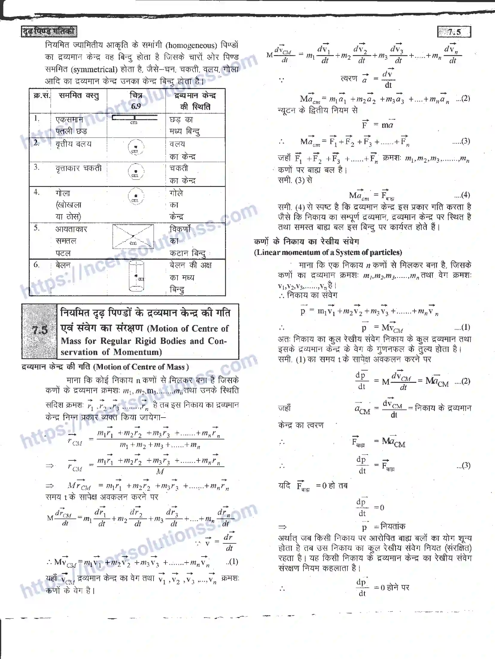 NCERT-Notes-Class-11-भौतिक-विज्ञान-दृढ-पिण्ड-गतिकी-1287-page-5