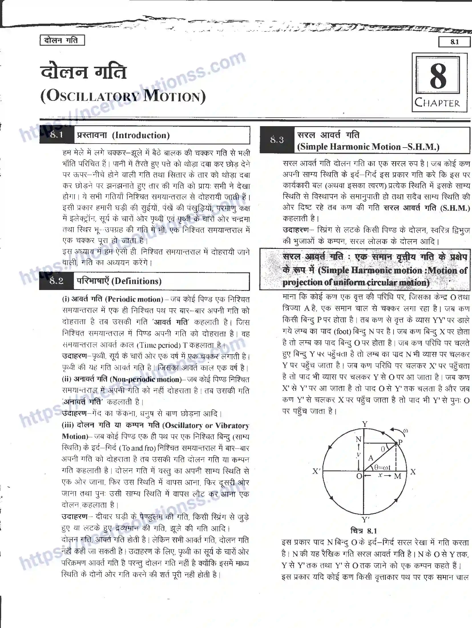 NCERT-Notes-Class-11-भौतिक-विज्ञान-दोलन-गति-1288-page-1