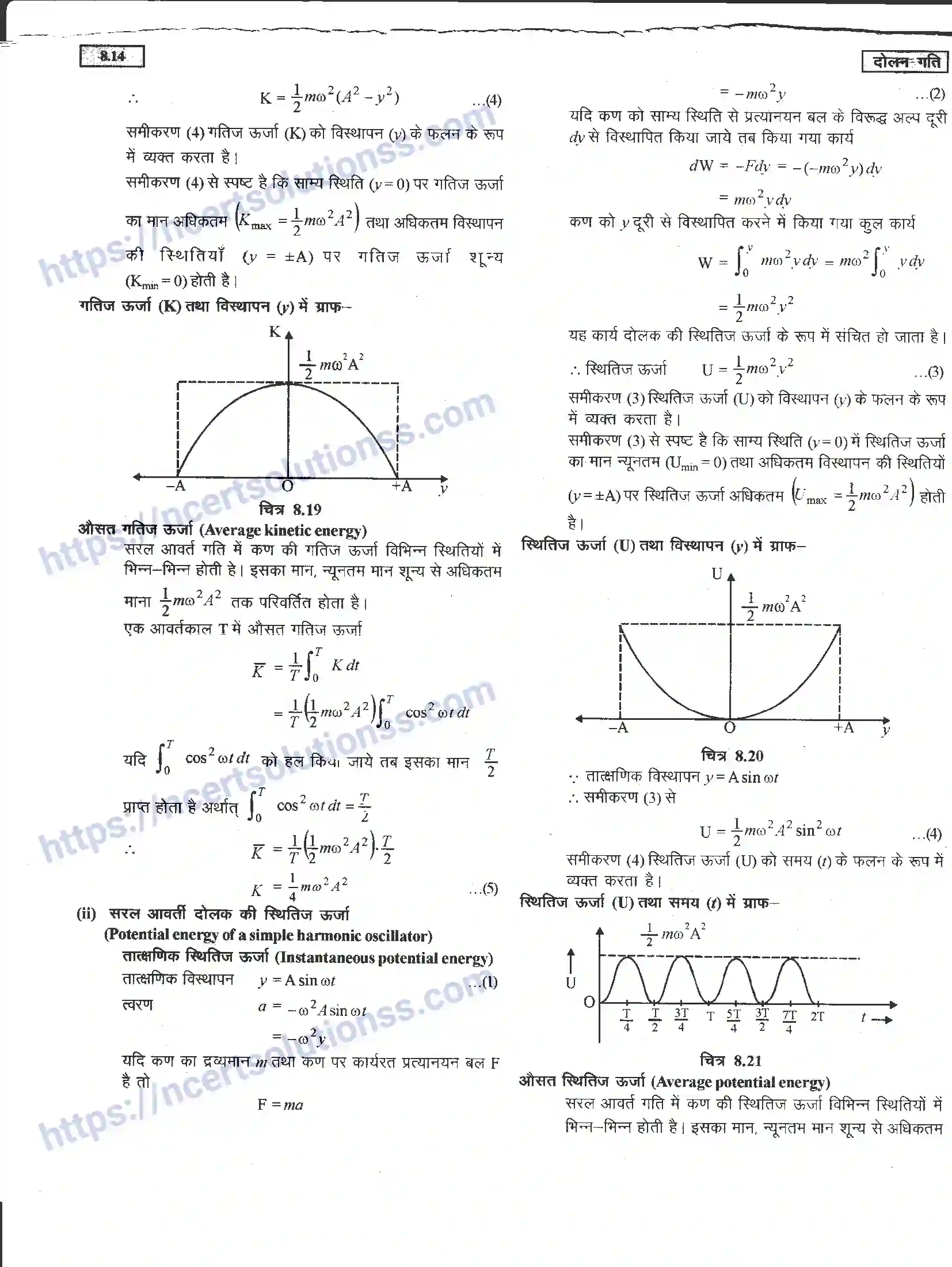 NCERT-Notes-Class-11-भौतिक-विज्ञान-दोलन-गति-1288-page-14