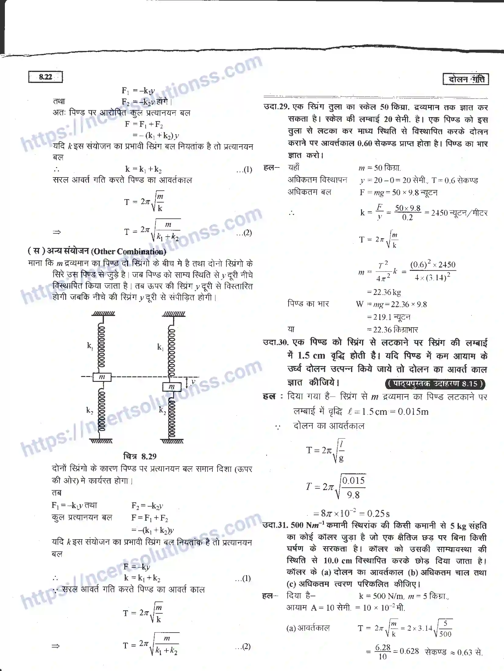 NCERT-Notes-Class-11-भौतिक-विज्ञान-दोलन-गति-1288-page-22