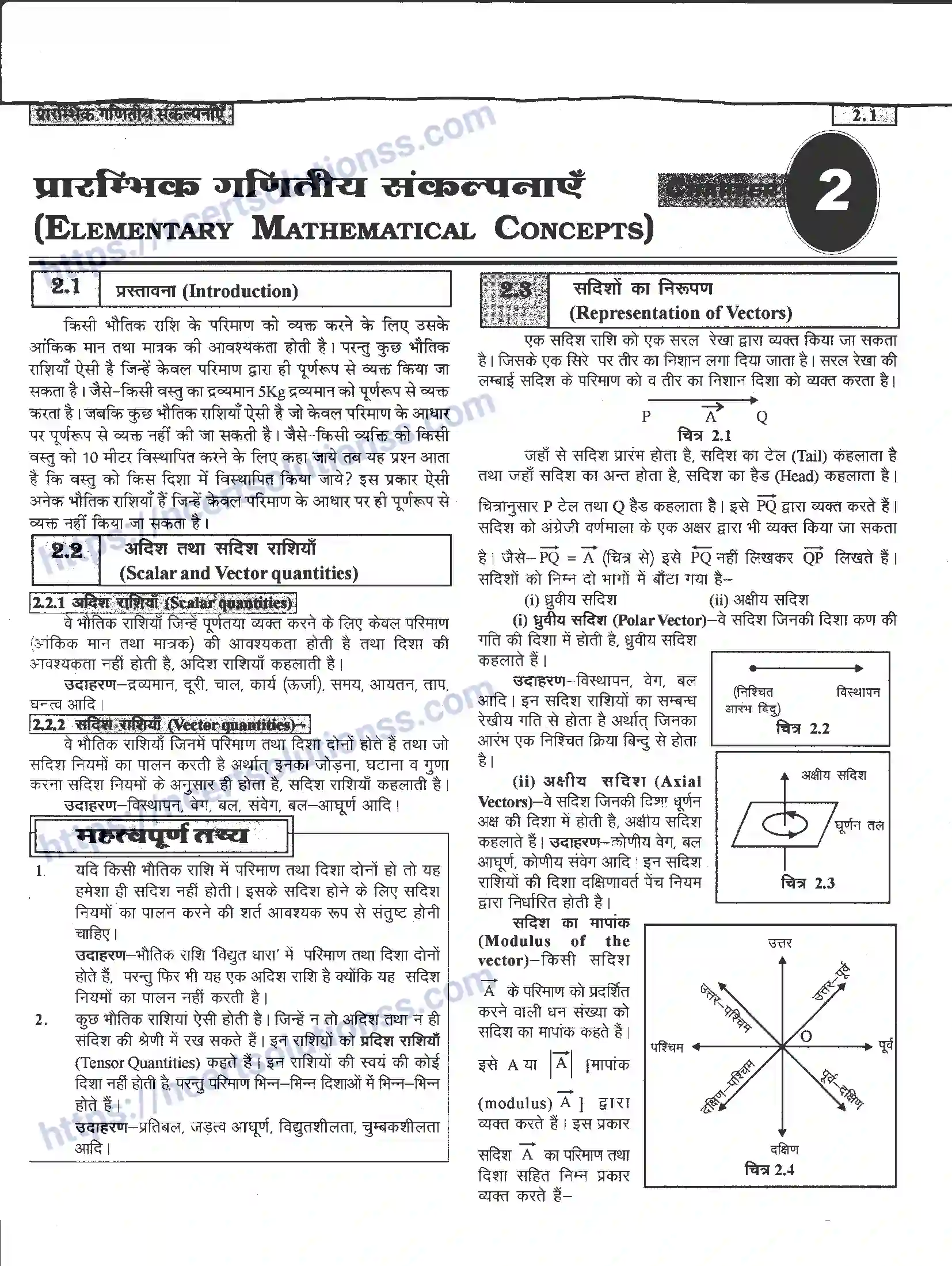 NCERT-Notes-Class-11-भौतिक-विज्ञान-प्रारम्भिक-गणितय-संकल्पनाएँ-1282-page-1