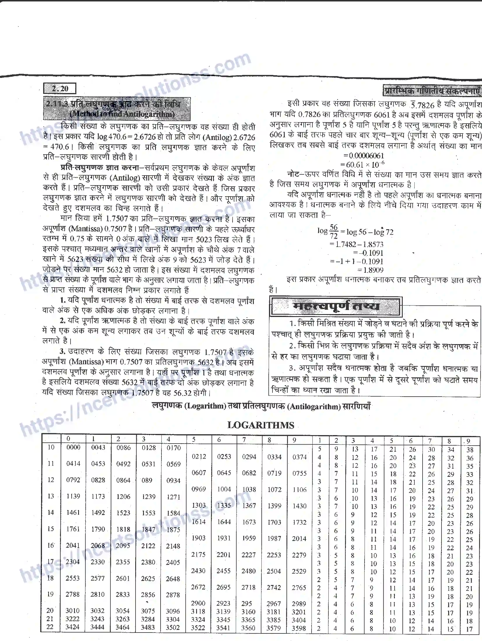 NCERT-Notes-Class-11-भौतिक-विज्ञान-प्रारम्भिक-गणितय-संकल्पनाएँ-1282-page-20
