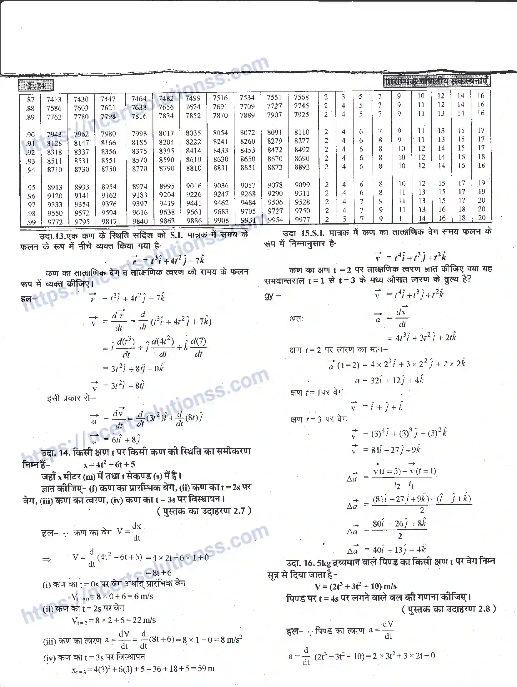 NCERT-Notes-Class-11-भौतिक-विज्ञान-प्रारम्भिक-गणितय-संकल्पनाएँ-1282-page-24