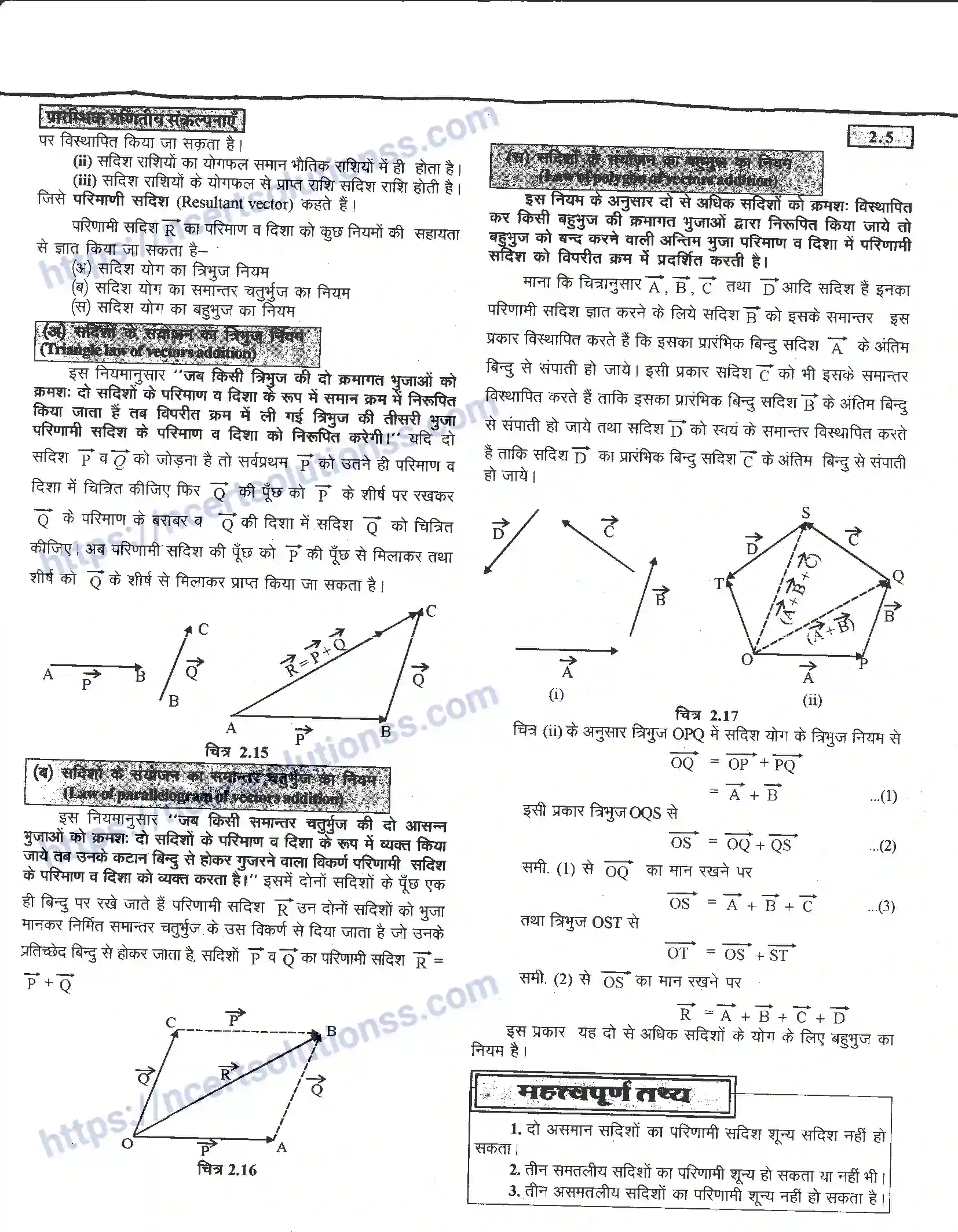 NCERT-Notes-Class-11-भौतिक-विज्ञान-प्रारम्भिक-गणितय-संकल्पनाएँ-1282-page-5