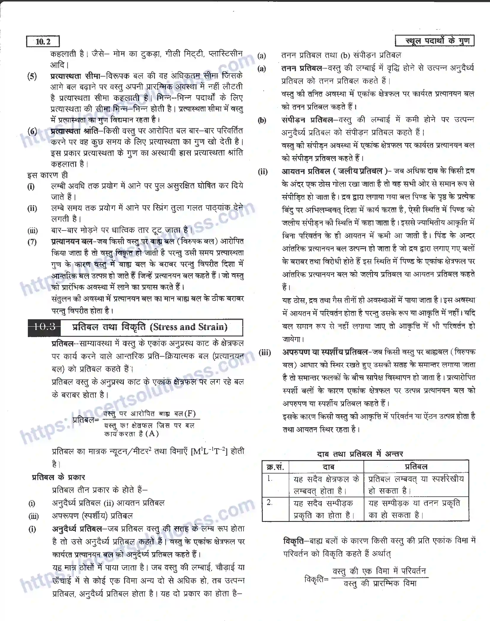 NCERT-Notes-Class-11-भौतिक-विज्ञान-स्थूल-पदार्थों-के-गुण-1290-page-2