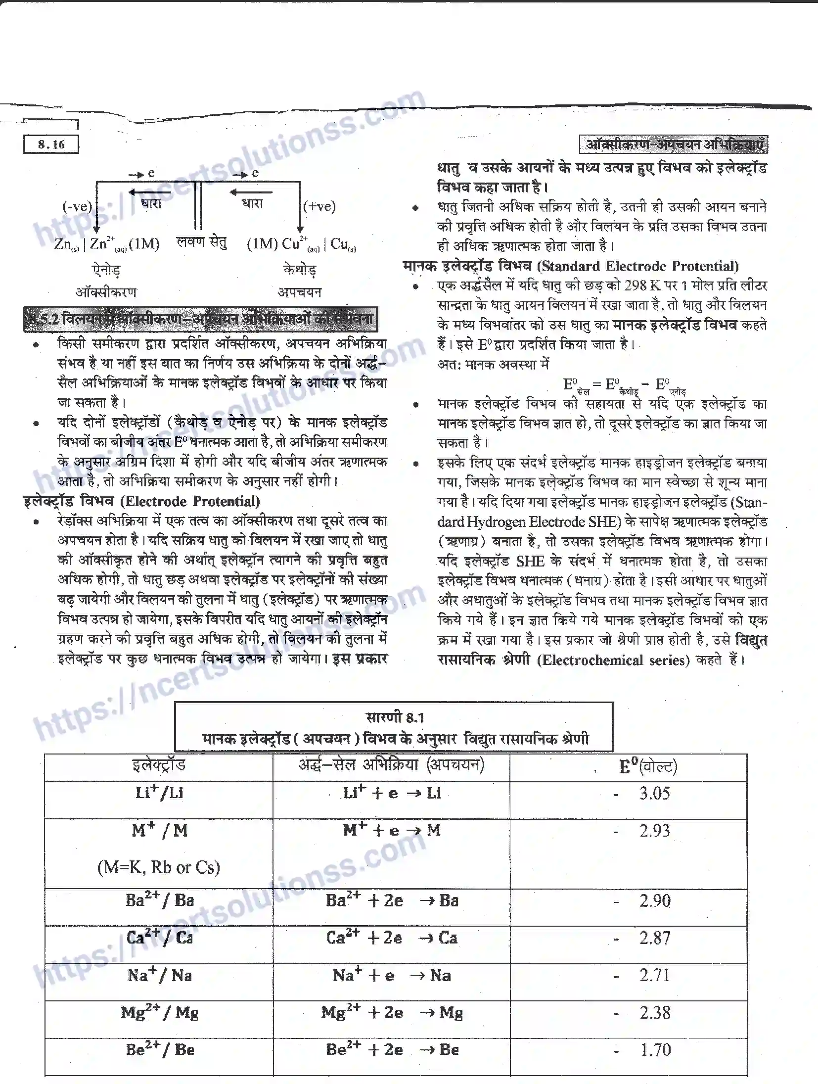 NCERT-Notes-Class-11-रसायन-विज्ञान-अपचयोपचय-अभिक्रियाएँ-1274-page-16