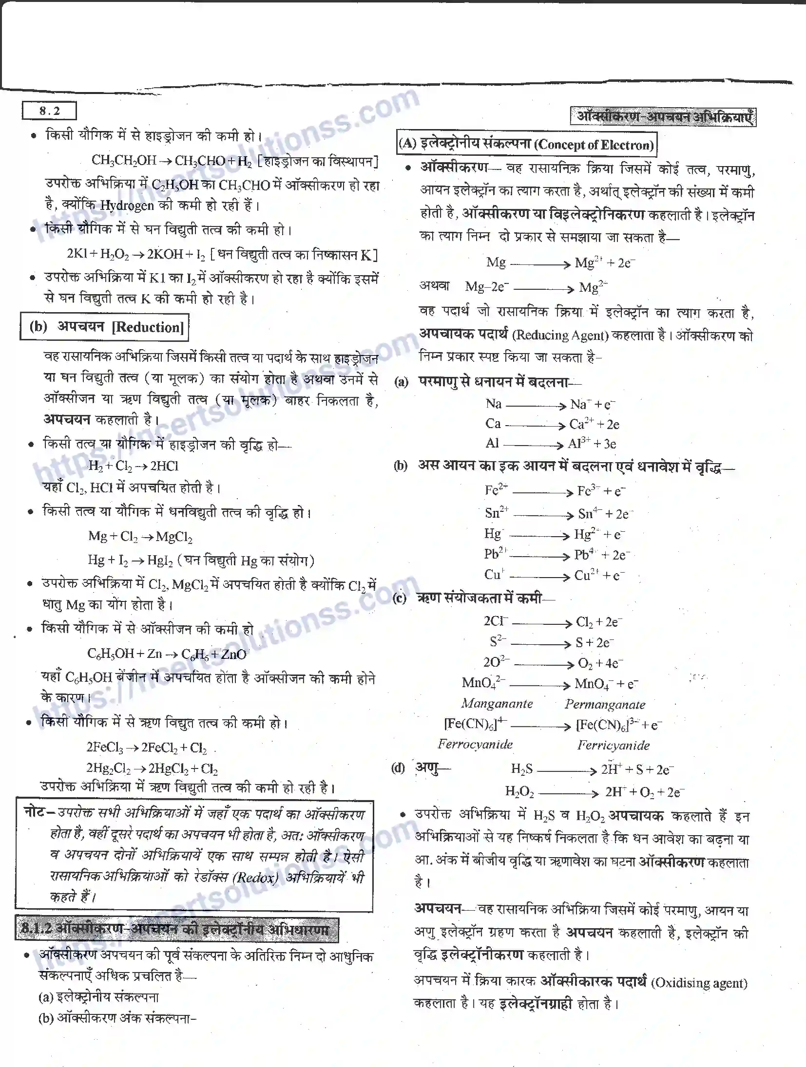 NCERT-Notes-Class-11-रसायन-विज्ञान-अपचयोपचय-अभिक्रियाएँ-1274-page-2