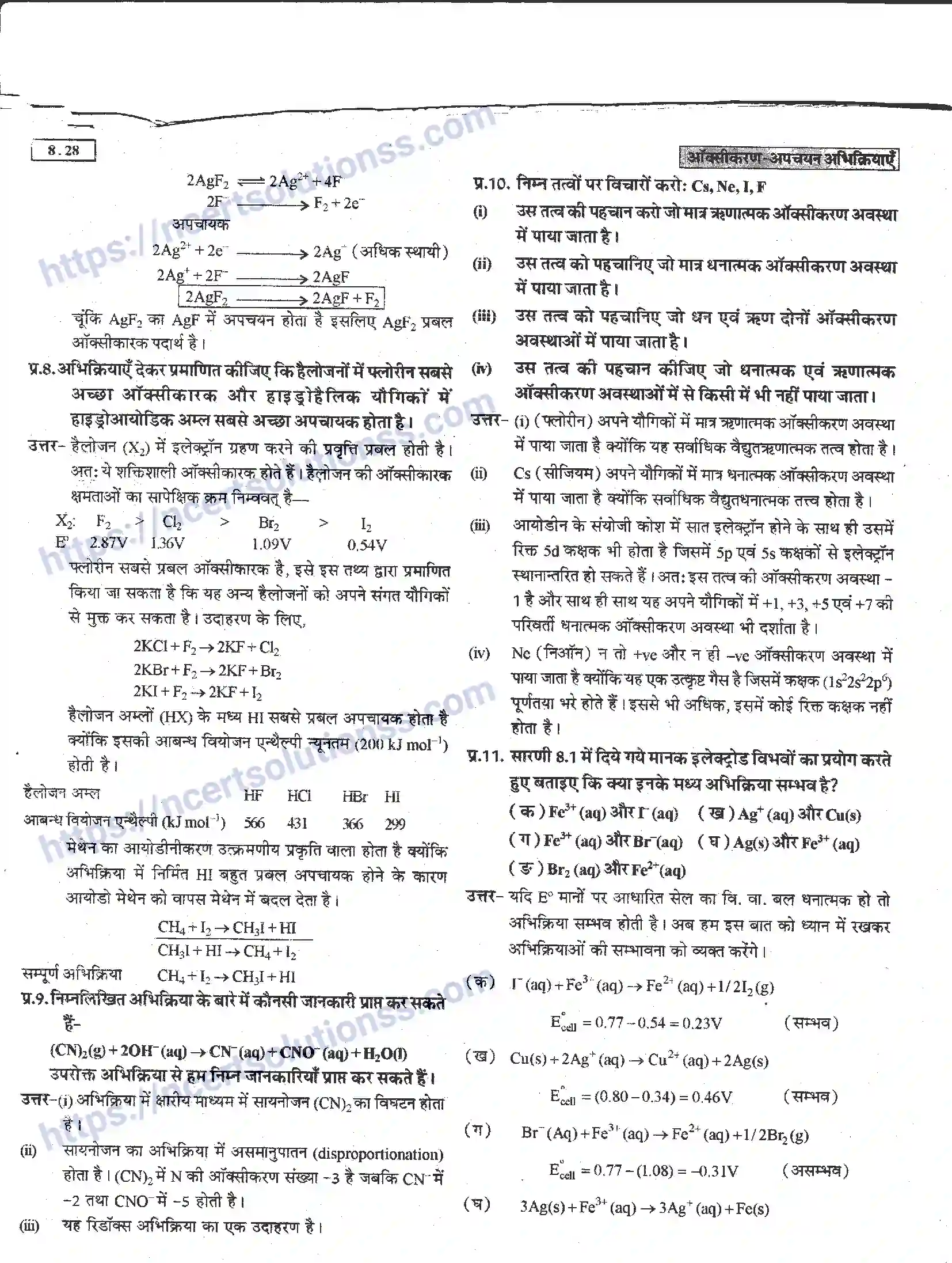 NCERT-Notes-Class-11-रसायन-विज्ञान-अपचयोपचय-अभिक्रियाएँ-1274-page-28