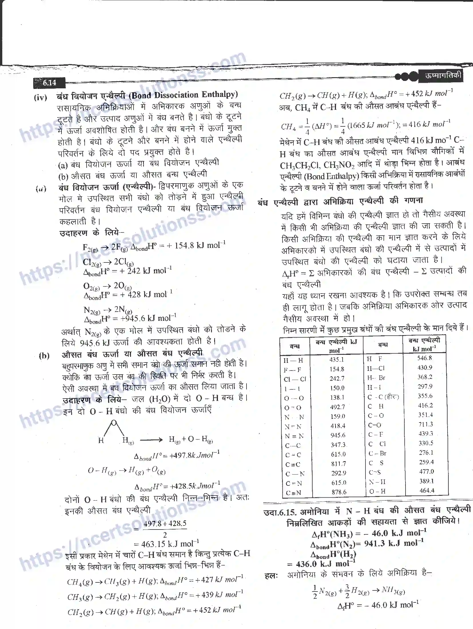 NCERT-Notes-Class-11-रसायन-विज्ञान-उष्मागतिकी-1272-page-14